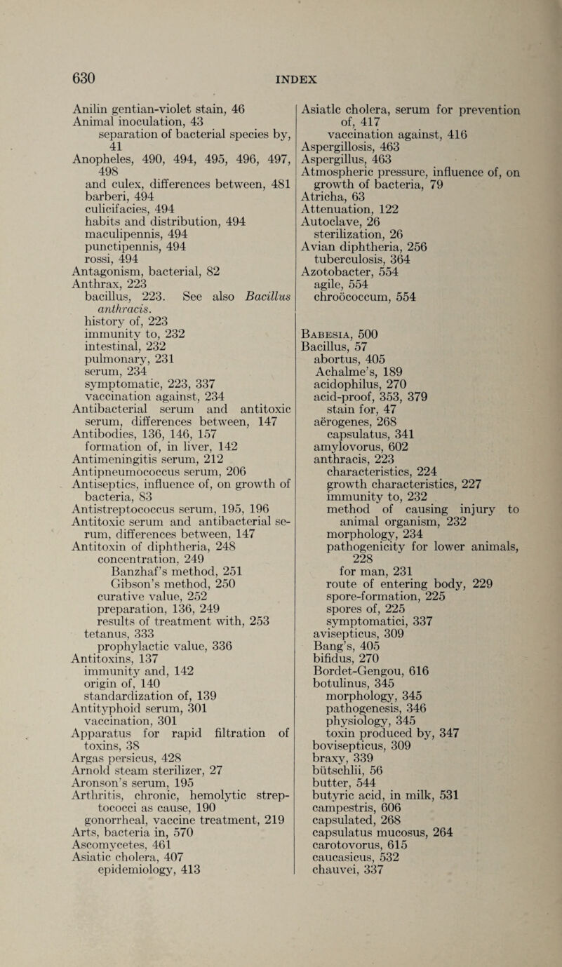 Anilin gentian-violet stain, 46 Animal inoculation, 43 separation of bacterial species by, 41 Anopheles, 490, 494, 495, 496, 497, 498 and culex, differences between, 481 barberi, 494 culicifacies, 494 habits and distribution, 494 maculipennis, 494 punctipennis, 494 rossi, 494 Antagonism, bacterial, 82 Anthrax, 223 bacillus, 223. See also Bacillus anthracis. history of, 223 immunity to, 232 intestinal, 232 pulmonary, 231 serum, 234 symptomatic, 223, 337 vaccination against, 234 Antibacterial serum and antitoxic serum, differences between, 147 Antibodies, 136, 146, 157 formation of, in liver, 142 Antimeningitis serum, 212 Antipneumococcus serum, 206 Antiseptics, influence of, on growth of bacteria, 83 Antistreptococcus serum, 195, 196 Antitoxic serum and antibacterial se¬ rum, differences between, 147 Antitoxin of diphtheria, 248 concentration, 249 Banzhaf’s method, 251 Gibson’s method, 250 curative value, 252 preparation, 136, 249 results of treatment with, 253 tetanus, 333 prophylactic value, 336 Antitoxins, 137 immunity and, 142 origin of, 140 standardization of, 139 Antityphoid serum, 301 vaccination, 301 Apparatus for rapid filtration of toxins, 38 Argas persicus, 428 Arnold steam sterilizer, 27 Aronson’s serum, 195 Arthritis, chronic, hemolytic strep¬ tococci as cause, 190 gonorrheal, vaccine treatment, 219 Arts, bacteria in, 570 Ascomvcetes, 461 Asiatic cholera, 407 epidemiology, 413 Asiatic cholera, serum for prevention of, 417 vaccination against, 416 Aspergillosis, 463 Aspergillus, 463 Atmospheric pressure, influence of, on growth of bacteria, 79 Atricha, 63 Attenuation, 122 Autoclave, 26 sterilization, 26 Avian diphtheria, 256 tuberculosis, 364 Azotobacter, 554 agile, 554 chroococcum, 554 Babesia, 500 Bacillus, 57 abortus, 405 Achalme’s, 189 acidophilus, 270 acid-proof, 353, 379 stain for, 47 aerogenes, 268 capsulatus, 341 amylovorus, 602 anthracis, 223 characteristics, 224 growth characteristics, 227 immunity to, 232 method of causing injury to animal organism, 232 morphology, 234 pathogenicity for lower animals, 228 for man, 231 route of entering body, 229 spore-formation, 225 spores of, 225 symptomatici, 337 avisepticus, 309 Bang’s, 405 bifidus, 270 Bordet-Gengou, 616 botulinus, 345 morphology, 345 pathogenesis, 346 physiology, 345 toxin produced by, 347 bovisepticus, 309 braxy, 339 butschlii, 56 butter, 544 butyric acid, in milk, 531 campestris, 606 capsulated, 268 capsulatus mucosus, 264 carotovorus, 615 caucasicus, 532 chauvei, 337