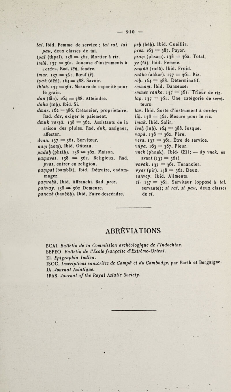 lai. Ibid. Femme de service ; lai rat, lai pau, deux classes de tai. tpal (thpal). 138 = 362. Mortier à riz. tmin. 137 = 361. Joueuse d’instruments à cordas. Rad. tën, tendre. tmur. 137 = 36:. Bœuf (?). tyon (dën). 164= 388. Savoir. thlon. 137 = 361. Mesure de capacité pour le grain. dan (tin). 164 = 388. Atteindre. daha (tôh). Ibid. Si. dmâr. 162 = 386. Créancier, propriétaire. Rad. dâr, exiger le paiement. dmuk varsâ. 138 = 362. Assistants de la saison des pluies. Rad. duk, assigner, affecter. dvan. 137 = 361. Serviteur. nam (nom). Ibid. GAteau. padah (phtâh). 138 — 362. Maison. pamnvas. 138 = 362. Religieux. Rad. pvas, entrer en religion. pampat (bambât). Ibid. Détruire, endom¬ mager. pamrohh. Ibid. Affranchi. Rad. pros. paiivay. 138= 362 Demeure. paneuh (bancôh). Ibid. Faire descendre. peh (bèh). Ibid. Cueillir. pros. 163 = 387. Payer. psam (phsam). 138 = 362. Total. ye (ni). Ibid. Femme. ramnâ (ronâ). Ibid. Frpid. ranko fankar). 137 = 361. Riz. roh. 164 = 388. Déterminatif. rmmâm. Ibid. Danseuse. rmmes raàko. 137 = 361. Trieur de riz. lap• 137 = 361. Une catégorie de servi¬ teurs. lâv. Ibid. Sorte d'instrument à cordes. lih. 138 = 362. Mesure pour le riz. Imak. Ibid. Salir. Ivoh (luh). 164 = 388. Jusque. vapà. 138 = 362. Père. vera. 137 = 361. Être de service. vnya. 163 = 387. Fleur. vnek (phnek). Ibid* Œil; — ày vnek, en avant (137 = 361) vnvak. 137 = 361. Tenancier. vyar (pir). 138 = 362. Deux. sanvey. Ibid. Aliments. si- 137 = 361. Serviteur (opposé à lai, servante); si rai, si pau., deux classes de si. ABRÉVIATIONS BCAI. Bulletin de la Commission archéologique de VIndochine. BEFEO. Bulleiin de l'Ecole française d'Extrême-Orient. El. Epigraphia Indica. ISCC. Inscriptions sanscrites de Campa et du Cambodge, par Barth et Bergaigne- JA. Journal Asiatique. J RAS. Journal of the Royal Asiatic Society.