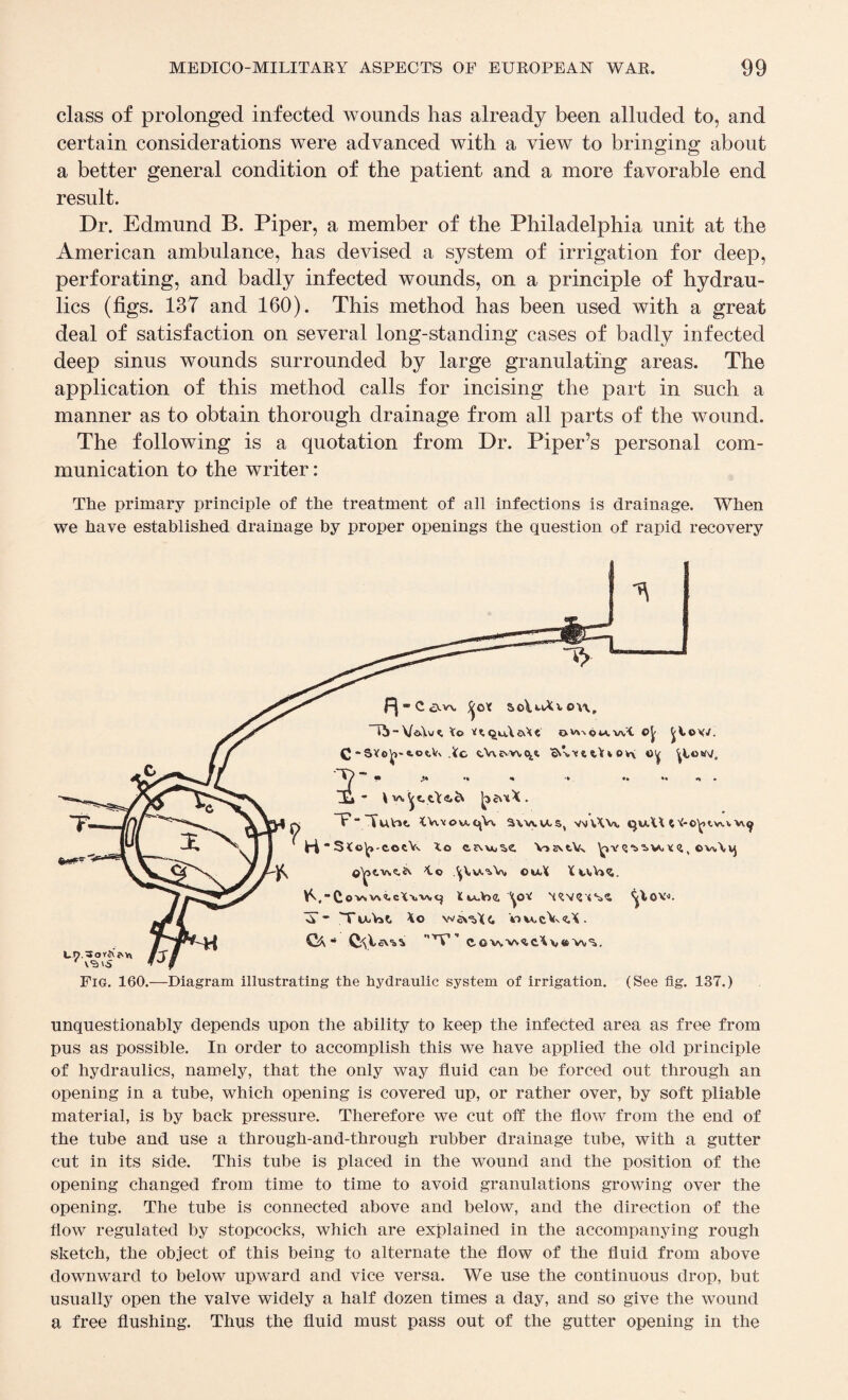 class of prolonged infected wounds has already been alluded to, and certain considerations were advanced with a view to bringing about a better general condition of the patient and a more favorable end result. Dr. Edmund B. Piper, a member of the Philadelphia unit at the American ambulance, has devised a system of irrigation for deep, perforating, and badly infected wounds, on a principle of hydrau¬ lics (figs. 137 and 160). This method has been used with a great deal of satisfaction on several long-standing cases of badly infected deep sinus wounds surrounded by large granulating areas. The application of this method calls for incising the part in such a manner as to obtain thorough drainage from all parts of the wound. The following is a quotation from Dr. Piper?s personal com¬ munication to the writer: The primary principle of the treatment of all infections is drainage. When we have established drainage by proper openings the question of rapid recovery Ln.3or£v<\vx fD C soluAvovv, Xo V^qu.\evXC £XV^©M.Wt ©^ * / • .5* •• '* . •• »• o • CVvvova, S\,v\.vcs, vmvAVx, quAt H * SXc^-COCV. X.O tcVVO^e. V> ES tVx *© ©W.X X©v.V><i. ^,*Cov^\McXw,cj X *a.V><2. y>* sKV<J'4S^ V” 'Tu.Vst \o wav^X© 0a  (i^lcVa*  W ’* COVyW^cA Fig. 160.—Diagram illustrating the hydraulic system of irrigation. (See fig. 137.) unquestionably depends upon the ability to keep the infected area as free from pus as possible. In order to accomplish this we have applied the old principle of hydraulics, namely, that the only way fluid can be forced out through an opening in a tube, which opening is covered up, or rather over, by soft pliable material, is by back pressure. Therefore we cut oft the flow from the end of the tube and use a through-and-through rubber drainage tube, with a gutter cut in its side. This tube is placed in the wound and the position of the opening changed from time to time to avoid granulations growing over the opening. The tube is connected above and below, and the direction of the flow regulated by stopcocks, which are explained in the accompanying rough sketch, the object of this being to alternate the flow of the fluid from above downward to below upward and vice versa. We use the continuous drop, but usually open the valve widely a half dozen times a day, and so give the wound a free flushing. Thus the fluid must pass out of the gutter opening in the