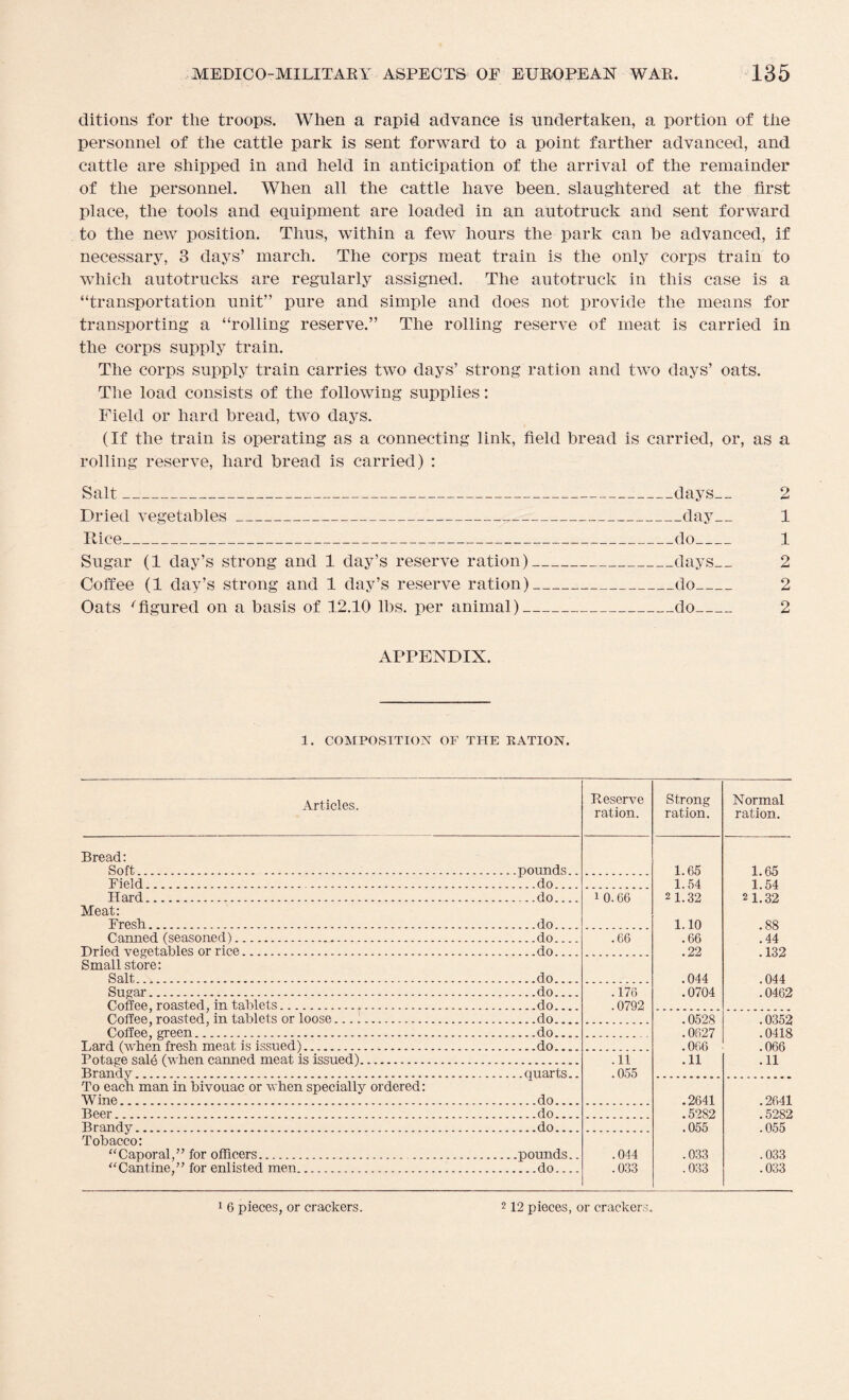 ditions for the troops. When a rapid advance is undertaken, a portion of the personnel of the cattle park is sent forward to a point farther advanced, and cattle are shipped in and held in anticipation of the arrival of the remainder of the personnel. When all the cattle have been, slaughtered at the first place, the tools and equipment are loaded in an autotruck and sent forward to the new position. Thus, within a few hours the park can be advanced, if necessary, 3 days’ march. The corps meat train is the only corps train to which autotrucks are regularly assigned. The autotruck in this case is a “transportation unit” pure and simple and does not provide the means for transporting a “rolling reserve.” The rolling reserve of meat is carried in the corps supply train. The corps supply train carries two days’ strong ration and two days’ oats. The load consists of the following supplies: Field or hard bread, two days. (If the train is operating as a connecting link, field bread is carried, or, as a rolling reserve, hard bread is carried) : Salt_days_ 2 Dried vegetables_day_ 1 Rice_do_ 1 Sugar (1 day’s strong and 1 day’s reserve ration)_days_ 2 Coffee (1 day’s strong and 1 day’s reserve ration)_do_ 2 Oats ''figured on a basis of 12.10 lbs. per animal)_do_ 2 APPENDIX. 1. COMPOSITION OF THE RATION. Articles. Bread: Soft. .... Field. Hard. Meat: Fresh. Canned (seasoned). Dried vegetables or rice. Small store: Salt. Sugar. Coffee, roasted, in tablets. Coffee, roasted, in tablets or loose. Coffee, green. Lard (when fresh meat is issued). Potage sale (when canned meat is issued). Brandy. To each man in bivouac or when specially ordered: Wine. Beer.. Brandy... Tobacco: “Caporal,” for officers. .. “Cantine,” for enlisted men. Reserve ration. Strong ration. Normal ration. .pounds.. 1.65 1.65 .. .do_ 1.54 1.54 .. .do_ 1 0.66 2 1.32 2 1.32 .. .do_ 1.10 .88 .. .do_ .66 .66 .44 .. .do_ .22 .132 .. .do_ .044 .044 .176 .0704 .0462 .. .do_ .0792 .. .do_ . 0528 .0352 ...do.... . 0627 .0418 _do_ . 066 .066 .11 .11 .11 .quarts.. .055 .. .do_ .2641 . 2641 .. .do_ .5282 .5282 ...do_ .055 .055 .pounds.. .044 .033 .033 .. .do_ .033 .033 .033 1 6 pieces, or crackers. 212 pieces, or crackers.