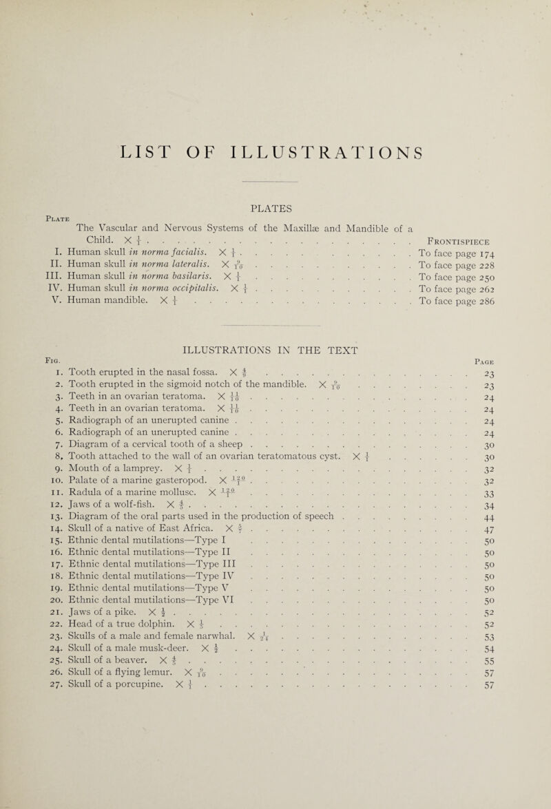 LIST OF ILLUSTRATIONS PLATES Plate The Vascular and Nervous Systems of the Maxillae and Mandible of a Child. X I.Frontispiece I. Human skull in norma facialis. X J.To face page 174 II. Human skull in norma lateralis. X to.To face page 228 III. Human skull in norma basilaris. X |.To face page 250 IV. Human skull in norma occipitalis. X J.To face page 262 V. Human mandible. X J.To face page 286 ILLUSTRATIONS IN THE TEXT Fig. Page 1. Tooth erupted in the nasal fossa. X |.23 2. Tooth erupted in the sigmoid notch of the mandible. X to.23 3. Teeth in an ovarian teratoma. X tit.24 4. Teeth in an ovarian teratoma. X n.24 5. Radiograph of an unerupted canine.24 6. Radiograph of an unerupted canine.24 7. Diagram of a cervical tooth of a sheep.30 8. Tooth attached to the wall of an ovarian teratomatous cyst. X |.30 9. Mouth of a lamprey. X |.32 10. Palate of a marine gasteropod. X if~.32 11. Radula of a marine mollusc. X -p-.33 12. Jaws of a wolf-fish. X |.34 13. Diagram of the oral parts used in the production of speech.44 14. Skull of a native of East Africa. X f.47 15. Ethnic dental mutilations—Type I .50 16. Ethnic dental mutilations—-Type II .50 17. Ethnic dental mutilations—Type III.50 18. Ethnic dental mutilations—Type IV.50 19. Ethnic dental mutilations—Type V .50 20. Ethnic dental mutilations—Type VI.50 21. Jaws of a pike. X \.52 22. Head of a true dolphin. X |.52 23. Skulls of a male and female narwhal. X 51.53 24. Skull of a male musk-deer. X \.54 25. Skull of a beaver. X f.55 26. Skull of a flying lemur. X t9o.57 27. Skull of a porcupine. X J.57