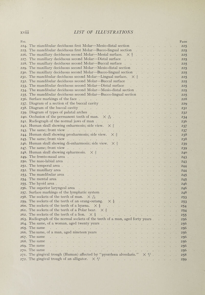 Fig. Page 224. The mandibular deciduous first Molar—Mesio-distal section.225 225. The mandibular deciduous first Molar—Bucco-lingual section.225 226. The maxillary deciduous second Molar—Mesial surface. X 1.225 227. The maxillary deciduous second Molar—Distal surface.225 228. The maxillary deciduous second Molar—Buccal surface.225 229. The maxillary deciduous second Molar—Mesio-distal section.225 230. The maxillary deciduous second Molar—Bucco-lingual section.225 231. The mandibular deciduous second Molar—Lingual surface. X 1.225 232. The mandibular deciduous second Molar—Buccal surface.225 233. The mandibular deciduous second Molar—Distal surface.225 234. The mandibular deciduous second Molar—Mesio-distal section.225 235. The mandibular deciduous second Molar—Bucco-lingual section.225 236. Surface markings of the face.228 237. Diagram of a section of the buccal cavity.229 238. Diagram of the buccal cavity.231 239. Diagram of types of palatal arches.\.232 240. Occlusion of the permanent teeth of man. X y9o.234 241. Radiograph of the normal jaws of man.236 242. Human skull showing enharmosis; side view. X |.237 243. The same; front view. 237 244. Human skull showing prosharmosis; side view. X | .238 245. The same; front view.238 246. Human skull showing di-enharmosis; side view. X f.239 247. The same; front view.239 248. Human skull showing epharmosis. X f.240 249. The fronto-nasal area.243 250. The naso-labial area.243 251. The temporal area.244 252. The maxillary area.244 253. The mandibular area.245 254. The mental area.245 255. The hyoid area.246 256. The superior laryngeal area.246 257. Surface markings of the lymphatic system.248 258. The sockets of the teeth of man. X to.253 259. The sockets of the teeth of an orang-outang. X 1.253 260. The sockets of the teeth of a hysena. X 5.254 261. The sockets of the teeth of a Polar bear. X f.254 262. The sockets of the teeth of a lion. X t.255 263. Radiograph of the normal sockets of the teeth of a man, aged forty years.256 264. The same, of a woman, aged twenty years.256 265. The same.256 266. The same, of a man, aged nineteen years.256 267. The same.256 268. The same.256 269. The same.256 270. The same.256 271. The gingival trough (Human) affected by “ pyorrhoea alveolaris. ” X 4j • • • . . . 258 272. The gingival trough of an alligator. X -4r 259