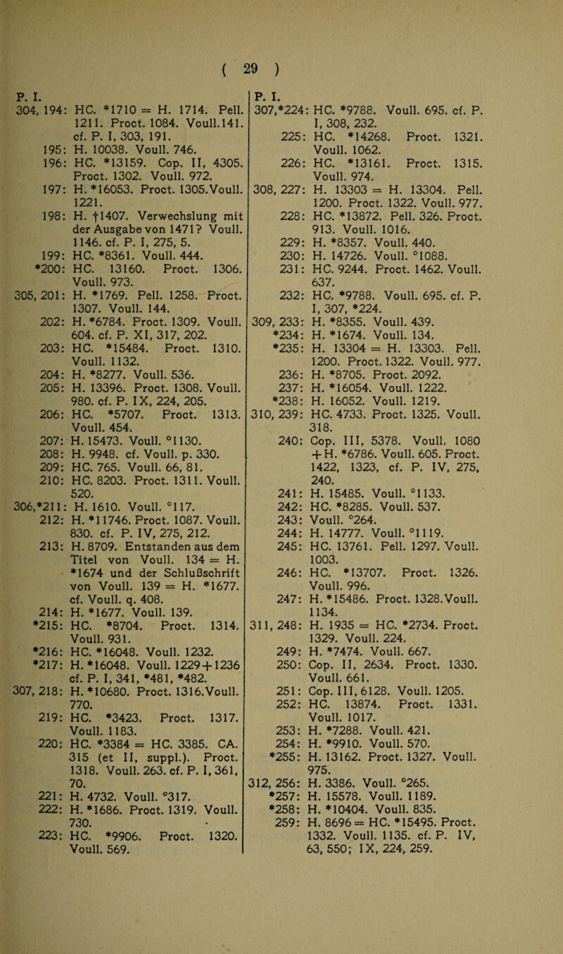 P. I. 304, 194: HC. *1710 = H. 1714. Pell. 1211. Proct. 1084. Voull.141. cf. P. I, 303, 191. 195: H. 10038. Voull. 746. 196: HC. *13159. Cop. II, 4305. Proct. 1302. Voull. 972. 197: H. *16053. Proct. 1305.Voull. 1221. 198: H. -f* 1407. Verwechslung mit der Ausgabe von 1471? Voull. 1146. cf. P. I, 275, 5. 199: HC. *8361. Voull. 444. *200: HC. 13160. Proct. 1306. Voull. 973. 305,201: H. *1769. Pell. 1258. Proct. 1307. Voull. 144. 202: H. *6784. Proct. 1309. Voull. 604. cf. P. XI, 317, 202. 203: HC. *15484. Proct. 1310. Voull. 1132. 204: H. *8277. Voull. 536. 205: H. 13396. Proct. 1308. Voull. 980. cf. P. IX, 224, 205. 206: HC. *5707. Proct. 1313. Voull. 454. 207: H. 15473. Voull. °1130. 208: H. 9948. cf. Voull. p. 330. 209: HC. 765. Voull. 66, 81. 210: HC. 8203. Proct. 1311. Voull. 520. 306,*211: H. 1610. Voull. °117. 212: H. *11746. Proct. 1087. Voull. 830. cf. P. IV, 275, 212. 213: H. 8709. Entstanden aus dem Titel von Voull. 134 = H. *1674 und der Schlußschrift von Voull. 139 = H. *1677. cf. Voull. q. 408. 214: H. *1677. Voull. 139. *215: HC. *8704. Proct. 1314. Voull. 931. *216: HC. *16048. Voull. 1232. *217: H. *16048. Voull. 1229+1236 cf. P. I, 341, *481, *482. 307,218: H. *10680. Proct. 1316.Voull. 770. 219: HC. *3423. Proct. 1317. Voull. 1183. 220: HC. *3384 = HC. 3385. CA. 315 (et II, suppl.). Proct. 1318. Voull. 263. cf. P. 1,361, 70. 221: H. 4732. Voull. °317. 222: H. *1686. Proct. 1319. Voull. 730. 223: HC. *9906. Proct. 1320. Voull. 569. 307, *224: HC. *9788. Voull. 695. cf. P. I, 308, 232. 225: HC. *14268. Proct. 1321. Voull. 1062. 226: HC. *13161. Proct. 1315. Voull. 974. 308, 227: H. 13303 = H. 13304. Pell. 1200. Proct. 1322. Voull. 977. 228: HC. *13872. Pell. 326. Proct. 913. Voull. 1016. 229: H. *8357. Voull. 440. 230: H. 14726. Voull. °1088. 231: HC. 9244. Proct. 1462. Voull. 637. 232: HC. *9788. Voull. 695. cf. P. I, 307, *224. 309, 233: H. *8355. Voull. 439. *234: H. *1674. Voull. 134. *235: H. 13304 = H. 13303. Pell. 1200. Proct. 1322. Voull. 977. 236: H. *8705. Proct. 2092. 237: H. *16054. Voull. 1222. *238: H. 16052. Voull. 1219. 310, 239: HC. 4733. Proct. 1325. Voull. 318. 240: Cop. III, 5378. Voull. 1080 + H. *6786. Voull. 605. Proct. 1422, 1323, cf. P. IV, 275, 240. 241: H. 15485. Voull. °1133. 242: HC. *8285. Voull. 537. 243: Voull. °264. 244: H. 14777. Voull. °1119. 245: HC. 13761. Pell. 1297. Voull. 1003. 246: HC. *13707. Proct. 1326. Voull. 996. 247: H. *15486. Proct. 1328.Voull. 1134. 311, 248: H. 1935 = HC. *2734. Proct. 1329. Voull. 224. 249: H. *7474. Voull. 667. 250: Cop. II, 2634. Proct. 1330. Voull. 661. 251: Cop. III, 6128. Voull. 1205. 252: HC. 13874. Proct. 1331. Voull. 1017. 253: H. *7288. Voull. 421. 254: H. *9910. Voull. 570. *255: H. 13162. Proct. 1327. Voull. 975. 312, 256: H. 3386. Voull. °265. *257: H. 15578. Voull. 1189. *258: H. *10404. Voull. 835. 259: H. 8696= HC. *15495. Proct. 1332. Voull. 1135. cf. P. IV, 63,550; IX, 224, 259.