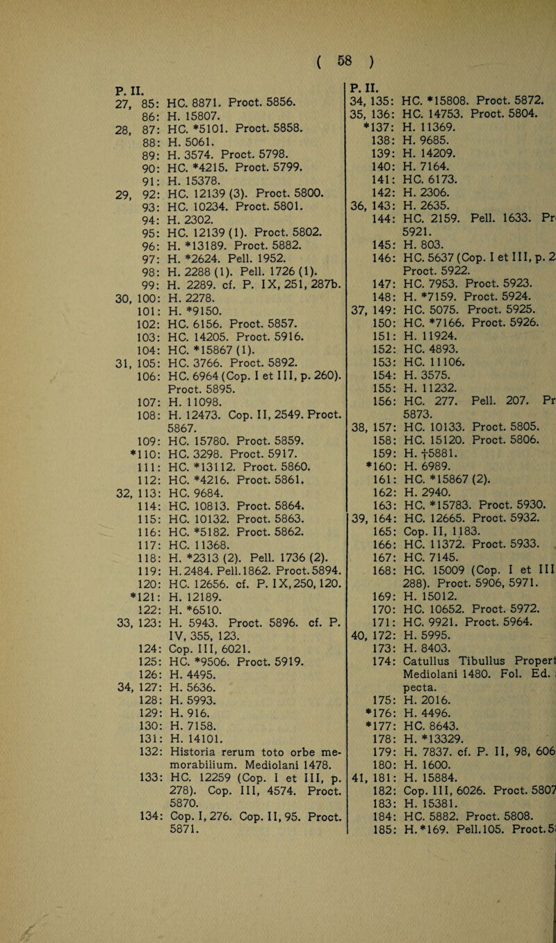 P. II. 27, 85: HC. 8871. Proct. 5856. 86: H. 15807. 28, 87: HC. *5101. Proct. 5858. 88: H. 5061. 89: H. 3574. Proct. 5798. 90: HC. *4215. Proct. 5799. 91: H. 15378. 29, 92: HC. 12139 (3). Proct. 5800. 93: HC. 10234. Proct. 5801. 94: H. 2302. 95: HC. 12139(1). Proct. 5802. 96: H. *13189. Proct. 5882. 97: H. *2624. Pell. 1952. 98: H. 2288 (1). Pell. 1726 (1). 99: H. 2289. cf. P. IX, 251,287b. 30, 100: H. 2278. 101: H. *9150. 102: HC. 6156. Proct. 5857. 103: HC. 14205. Proct. 5916. 104: HC. *15867 (1). 31, 105: HC. 3766. Proct. 5892. 106: HC. 6964 (Cop. I et III, p. 260). Proct. 5895. 107: H. 11098. 108: H. 12473. Cop. 11, 2549. Proct. 5867. 109: HC. 15780. Proct. 5859. *110: HC. 3298. Proct. 5917. 111: HC. *13112. Proct. 5860. 112: HC. *4216. Proct. 5861. 32, 113: HC. 9684. 114: HC. 10813. Proct. 5864. 115: HC. 10132. Proct. 5863. 116: HC. *5182. Proct. 5862. 117: HC. 11368. 118: H. *2313(2). Pell. 1736 (2). 119: H. 2484. Pell. 1862. Proct. 5894. 120: HC. 12656. cf. P. IX,250,120. *121: H. 12189. 122: H. *6510. 33, 123: H. 5943. Proct. 5896. cf. P. IV, 355, 123. 124: Cop. III, 6021. 125: HC. *9506. Proct. 5919. 126: H. 4495. 34, 127: H. 5636. 128: H. 5993. 129: H. 916. 130: H. 7158. 131: H. 14101. 132: Historia rerum toto orbe me- morabilium. Mediolani 1478. 133: HC. 12259 (Cop. I et III, p. 278). Cop. III, 4574. Proct. 5870. 134: Cop. I, 276. Cop. 11,95. Proct. 5871. P. II. 34, 135: HC. *15808. Proct. 5872. 35, 136: HC. 14753. Proct. 5804. *137: H. 11369. 138: H. 9685. 139: H. 14209. 140: H. 7164. 141: HC. 6173. 142: H. 2306. 36, 143: H. 2635. 144: HC. 2159. Pell. 1633. Pr 5921. 145: H. 803. 146: HC. 5637 (Cop. I et III, p. 2, Proct. 5922. 147: HC. 7953. Proct. 5923. 148: H. *7159. Proct. 5924. 37, 149: HC. 5075. Proct. 5925. 150: HC. *7166. Proct. 5926. 151: H. 11924. 152: HC. 4893. 153: HC. 11106. 154: H. 3575. 155: H. 11232. 156: HC. 277. Pell. 207. Pr 5873. 38, 157: HC. 10133. Proct. 5805. 158: HC. 15120. Proct. 5806. 159: H. f5881. *160: H. 6989. 161: HC. *15867(2). 162: H. 2940. 163: HC. *15783. Proct. 5930. 39, 164: HC. 12665. Proct. 5932. 165: Cop. II, 1183. 166: HC. 11372. Proct. 5933. 167: HC. 7145. 168: HC. 15009 (Cop. I et III 288). Proct. 5906, 5971. 169: H. 15012. 170: HC. 10652. Proct. 5972. 171: HC. 9921. Proct. 5964. 40, 172: H. 5995. 173: H. 8403. 174: Catullus Tibullus Propert Mediolani 1480. Fol. Ed. : pecta. 175: H. 2016. *176: H. 4496. *177: HC. 8643. 178: H. *13329. 179: H. 7837. cf. P. II, 98, 606 180: H. 1600. 41, 181: H. 15884. 182: Cop. III, 6026. Proct. 5807 183: H. 15381. 184: HC. 5882. Proct. 5808. 185: H. *169. Pell. 105. Proct. 5i