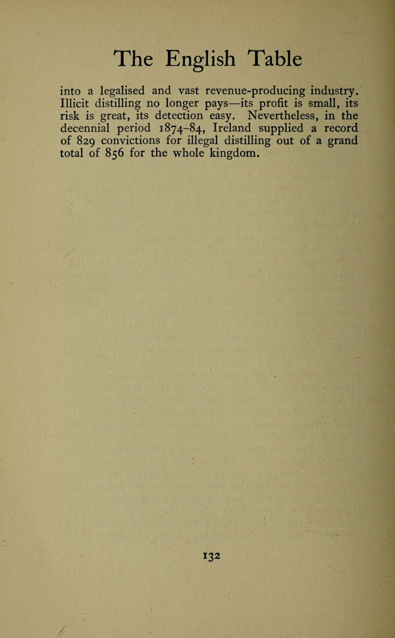 into a legalised and vast revenue-producing industry. Illicit distilling no longer pays—its profit is small, its risk is great, its detection easy. Nevertheless, in the decennial period 1874-84, Ireland supplied a record of 829 convictions for illegal distilling out of a grand total of 856 for the whole kingdom.