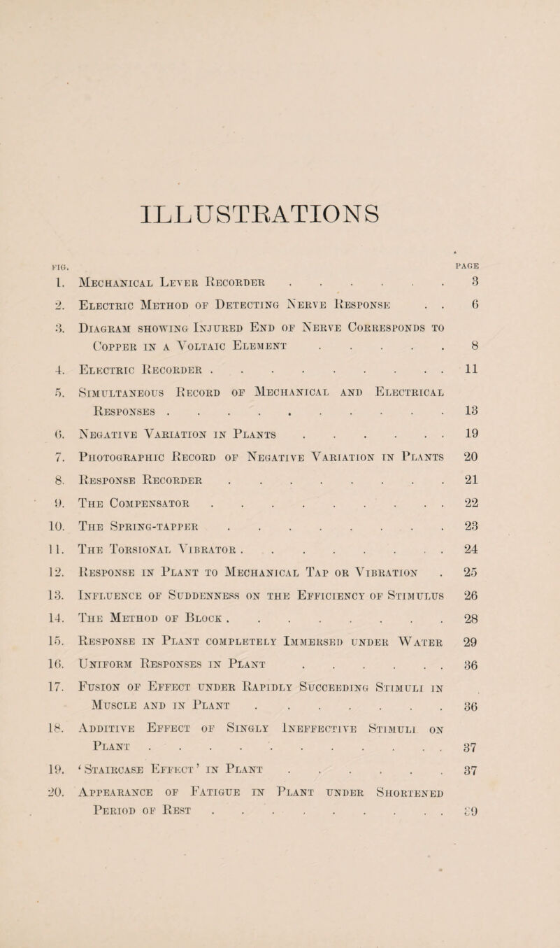 ILLUSTRATIONS KIG. PAGE 1. Mechanical Lever Recorder.3 :2. Electric Method oe Detecting Nerve Response . . 6 3. Diagram showing Injured End oe Nerve Corresponds to Copper in a Voltaic Element ..... 8 4. Electric Recorder.11 5. Simultaneous Record of Mechanical and Electrical Responses.13 6. Negative Variation in Plants.19 7. Photographic Record of Negative Variation in Plants 20 8. Response Recorder.21 9. The Compensator.22 10. The Spring-tapper.23 11. The Torsional Vibrator.. . 24 12. Response in Plant to Mechanical Tap or Vibration . 25 13. Influence of Suddenness on the Efficiency of Stimulus 26 14. The Method of Block.28 15. Response in Plant completely Immersed under Water 29 16. Uniform Responses in Plant .36 17. Fusion of Effect under Rapidly Succeeding Stimuli in Muscle and in Plant ..36 18. Additive Effect of Singly Ineffective Stimuli on Plant ..37 19. ‘Staircase Effect’ in Plant.37 20. Appearance of Fatigue in Plant under Shortened Period of Rest.39