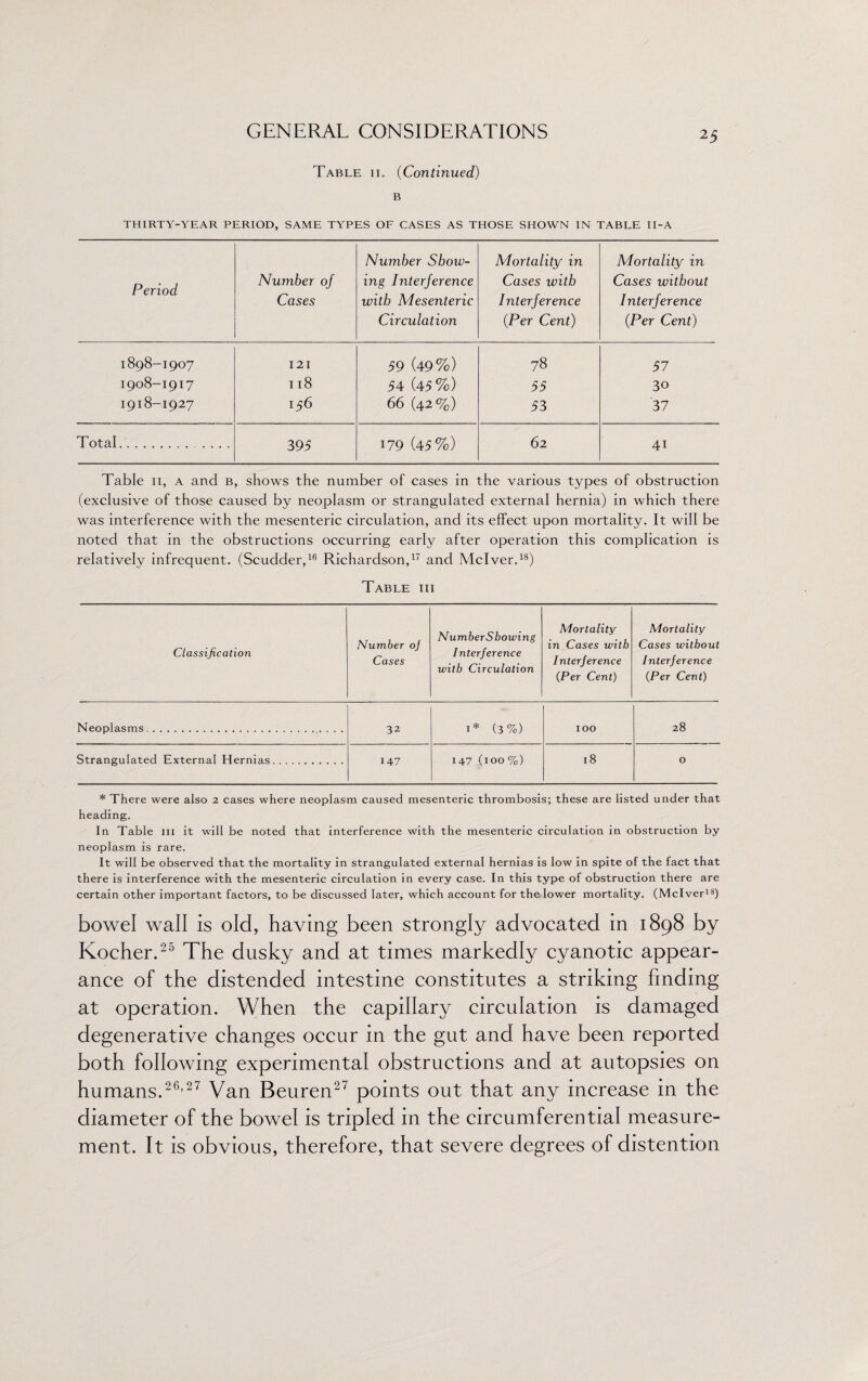 Table ii. (Continued) B THIRTY-YEAR PERIOD, SAME TYPES OF CASES AS THOSE SHOWN IN TABLE II-A Period Number of Cases Number Show¬ ing Interference with Mesenteric Circulation Mortality in Cases with Interference (Per Cent) Mortality in Cases without Interference (Per Cent) >—< 00 VO 00 l t-H VO O 121 59 (49%) 78 57 1908-1917 118 54 (45%) 55 30 1918-1927 156 66 (42%) 53 37 Total. 395 179 (45%) 62 41 Table n, a and b, shows the number of cases in the various types of obstruction (exclusive of those caused by neoplasm or strangulated external hernia) in which there was interference with the mesenteric circulation, and its effect upon mortality. It will be noted that in the obstructions occurring early after operation this complication is relatively infrequent. (Scudder,16 Richardson,17 and Mclver.18) Table iii Classification Number oj Cases Number Showing Interjerence with Circulation Mortality in Cases with Interjerence (Per Cent) Mortality Cases without Interjerence (Per Cent) Neoplasms. 32 1* (3%) 100 28 Strangulated External Hernias. 147 147 (100%) 18 0 * There were also 2 cases where neoplasm caused mesenteric thrombosis; these are listed under that heading. In Table 111 it will be noted that interference with the mesenteric circulation in obstruction by neoplasm is rare. It will be observed that the mortality in strangulated external hernias is low in spite of the iact that there is interference with the mesenteric circulation in every case. In this type of obstruction there are certain other important factors, to be discussed later, which account for the lower mortality. (Mclver18) bowel wall is old, having been strongly advocated in 1898 by Kocher.25 The dusky and at times markedly cyanotic appear¬ ance of the distended intestine constitutes a striking finding at operation. When the capillary circulation is damaged degenerative changes occur in the gut and have been reported both following experimental obstructions and at autopsies on humans.26,27 Van Beuren27 points out that any increase in the diameter of the bowel is tripled in the circumferential measure¬ ment. It is obvious, therefore, that severe degrees of distention