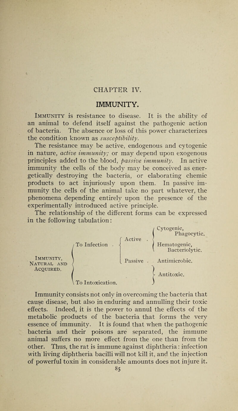 CHAPTER IV. IMMUNITY* Immunity is resistance to disease. It is the ability of an animal to defend itself against the pathogenic action of bacteria. The absence or loss of this power characterizes the condition known as susceptibility. The resistance may be active, endogenous and cytogenic in nature, active immunity; or may depend upon exogenous principles added to the blood, passive immunity. In active immunity the cells of the body may be conceived as ener¬ getically destroying the bacteria, or elaborating ehemic products to act injuriously upon them. In passive im¬ munity the cells of the animal take no part whatever, the phenomena depending entirely upon the presence of the experimentally introduced active principle. The relationship of the different forms can be expressed in the following tabulation: Immunity, Natural and Acquired. To Infection To Intoxication. f Active . Passive Cytogenic, Phagocytic. Hematogenic, Bacteriolytic. Antimicrobic. Antitoxic. Immunity consists not only in overcoming the bacteria that cause disease, but also in enduring and annulling their toxic effects. Indeed, it is the power to annul the effects of the metabolic products of the bacteria that forms the very essence of immunity. It is found that when the pathogenic bacteria and their poisons are separated, the immune animal suffers no more effect from the one than from the other. Thus, the rat is immune against diphtheria: infection with living diphtheria bacilli will not kill it, and the injection of powerful toxin in considerable amounts does not injure it.