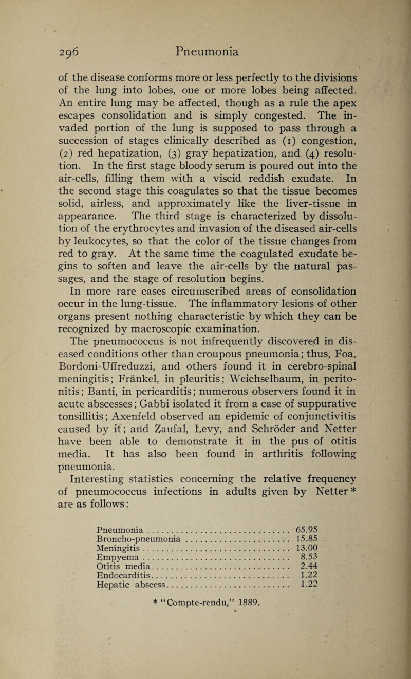 of the disease conforms more or less perfectly to the divisions of the lung into lobes, one or more lobes being affected. An entire lung may be affected, though as a rule the apex escapes consolidation and is simply congested. The in¬ vaded portion of the lung is supposed to pass through a succession of stages clinically described as (1) congestion, (2) red hepatization, (3) gray hepatization, and (4) resolu¬ tion. In the first stage bloody serum is poured out into the air-cells, filling them with a viscid reddish exudate. In the second stage this coagulates so that the tissue becomes solid, airless, and approximately like the liver-tissue in appearance. The third stage is characterized by dissolu¬ tion of the erythrocytes and invasion of the diseased air-cells by leukocytes, so that the color of the tissue changes from red to gray. At the same time the coagulated exudate be¬ gins to soften and leave the air-cells by the natural pas¬ sages, and the stage of resolution begins. In more rare cases circumscribed areas of consolidation occur in the lung-tissue. The inflammatory lesions of other organs present nothing characteristic by which they can be recognized by macroscopic examination. The pneumococcus is not infrequently discovered in dis¬ eased conditions other than croupous pneumonia; thus, Foa, Bordoni-Uffreduzzi, and others found it in cerebro-spinal meningitis; Frankel, in pleuritis; Weichselbaum, in perito¬ nitis; Banti, in pericarditis; numerous observers found it in acute abscesses; Gabbi isolated it from a case of suppurative tonsillitis; Axenfeld observed an epidemic of conjunctivitis caused by it; and Zaufal, Levy, and Schroder and Netter have been able to demonstrate it in the pus of otitis media. It has also been found in arthritis following pneumonia. Interesting statistics concerning the relative frequency of pneumococcus infections in adults given by Netter * are as follows: Pneumonia. 65.95 Broncho-pneumonia. 15.85 Meningitis. 13.00 Empyema. 8.53 Otitis media. 2.44 Endocarditis. 1.22 Hepatic abscess. 1.22 * “Compte-rendu,” 1889.
