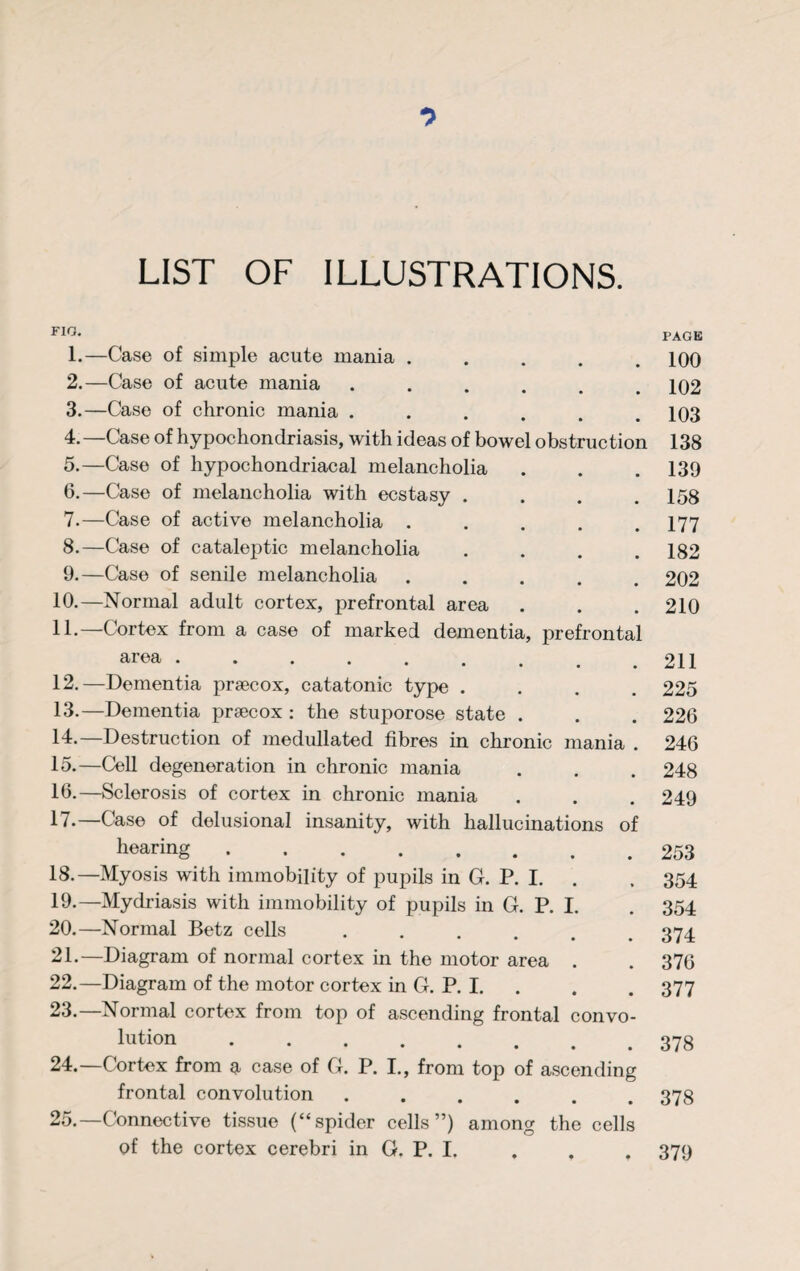 LIST OF ILLUSTRATIONS. F1G‘ PAGE 1. —Case of simple acute mania ..... 100 2. —Case of acute mania . . . . . .102 3. —Case of chronic mania ...... 103 4. —Case of hypochondriasis, with ideas of bowel obstruction 138 5. —Case of hypochondriacal melancholia . . . 139 6. —Case of melancholia with ecstasy .... 158 7. —Case of active melancholia ..... 177 8. —Case of cataleptic melancholia .... 182 9. —Case of senile melancholia ..... 202 10. —Normal adult cortex, prefrontal area . . . 210 11. —Cortex from a case of marked dementia, prefrontal area.211 12. —Dementia prsecox, catatonic type .... 225 13. —Dementia prsecox : the stuporose state . . . 226 14. —Destruction of medullated fibres in chronic mania . 246 15. —Cell degeneration in chronic mania . . . 248 16. —Sclerosis of cortex in chronic mania . . . 249 17. —Case of delusional insanity, with hallucinations of hearing.253 18. —Myosis with immobility of pupils in G. P. I. . . 354 19. —Mydriasis with immobility of pupils in G. P. I. . 354 20. —Normal Betz cells ...... 374 21. —Diagram of normal cortex in the motor area . . 376 22. —Diagram of the motor cortex in G. P. I. . . 377 23. —Normal cortex from top of ascending frontal convo¬ lution .378 24. —Cortex from % case of G. P. I., from top of ascending frontal convolution ...... 378 25. —Connective tissue (“spider cells”) among the cells of the cortex cerebri in G. P. I. . , , 379