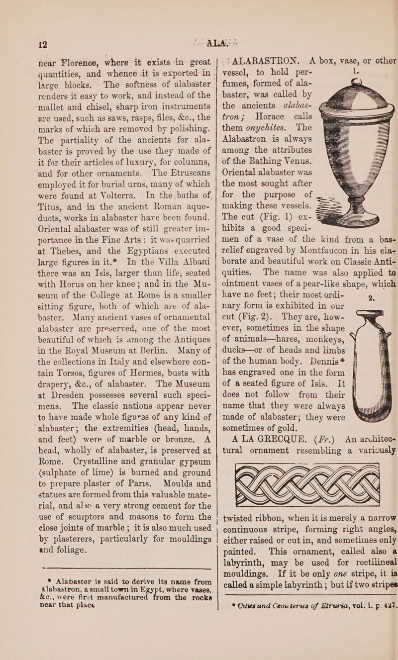 near Florence, where it exists in great large blocks. The softness of alabaster mallet and chisel, sharp iron instruments are used, such as saws, rasps, files, &c., the marks of which are removed by polishing. The partiality of the ancients for ala- baster is proved by the use they made of it for their articles of luxury, for columns, and for other ornaments. ‘The Etruscans employed it for burial urns, many of which were found at Volterra. Titus, and in the ancient Roman aque- ducts, works in alabaster have been found. Oriental alabaster was of still greater im- portance in the Fine Arts: it was quarried at Thebes, and the Egyptians executed large figures in it.* In the Villa Albani there was an Isis, larger than life, seated with Horus on her knee; and in the Mu- seum of the College at Rome is a smaller sitting figure, both of which are of ala- baster. Many ancient vases of ornamental alabaster are preserved, one of the most beautiful of which is among the Antiques in the Royal Museum at Berlin. Many of the collections in Italy and elsewhere con- tain Torsos, figures of Hermes, busts with drapery, &c., of alabaster. The Museum at Dresden possesses several such speci- mens. The classic nations appear never to have made whole figu~es of any kind of alabaster; the extremities (head, hands, and feet) were of marble or bronze. A head, wholly of alabaster, is preserved at Rome. Crystalline and granular gypsum (sulphate of lime) is burned and ground to prepare plaster of Pans. Moulds and statues are formed from this valuable mate- rial, and alse a very strong cement for the use of scuiptors and masons to form the close joints of marble; it is also much used by plasterers, particularly for mouldings and foliage. * Alabaster is said to derive its name from Alabastron, asmall town in Egypt, where vases, &c., were first manufactured from the rocks near that place eS Rees wah _! ALABASTRON, A box, vase, or other vessel, to hold per- 1. fumes, formed of ala- baster, was called by the ancients alabas- tron; Horace calls them onychites. The Alabastron is always among the attributes of the Bathing Venus. Oriental alabaster was the most sought after for the purpose of making these vessels. The cut (Fig. 1) «x- == hibits a good speci- men of a vase of the kind from a bas- relief engraved by Montfaucon in his ela- borate and beautiful work on Classic Anti- quities. The name was also applied to ointment vases of a pear-like shape, which have no feet; their most ordi- nary form is exhibited in our cut (Fig. 2). They are, how- ever, sometimes in the shape of animals—hares, monkeys, ducks—or of heads and limbs of the human body. Dennis * has engraved one in the form of a seated figure of Isis. It does not follow from their name that they were always made of alabaster; they were sometimes of gold. A LA GRECQUE. (#7.) An architece tural ornament resembling a varicusly twisted ribbon, when it is merely a narrow continuous stripe, forming right angles, either raised or cut in, and sometimes only painted. This ornament, called also a labyrinth, may be used for rectilineal mouldings. If it be only one stripe, it is called a simple labyrinth ; but if two stripes * Cotes and Cemteries of Etruria, vol. i. p. 427.