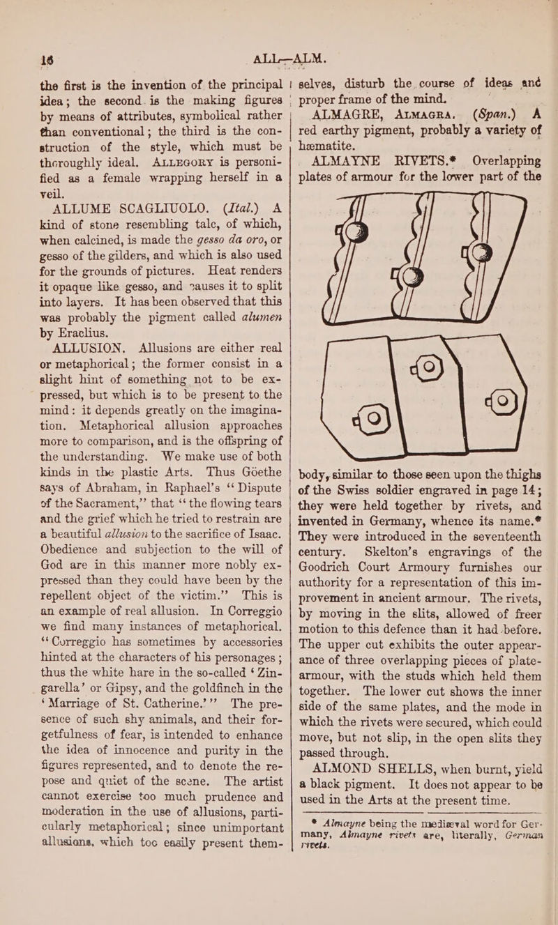 by means of attributes, symbolical rather than conventional; the third is the con- struction of the style, which must be thcroughly ideal. ALLEGORY is personi- fied as a female wrapping herself in a veil. ALLUME SCAGLIUOLO. (ital.) A kind of stone resembling talc, of which, when calcined, is made the gesso da oro, or gesso of the gilders, and which is also used for the grounds of pictures. Heat renders it opaque like gesso, and ‘auses it to split into layers. It has been observed that this was probably the pigment called alumen by Eraclius. ALLUSION. Allusions are either real or metaphorical; the former consist in a slight hint of something not to be ex- pressed, but which is to be present to the mind: it depends greatly on the imagina- tion. Metaphorical allusion approaches more to comparison, and is the offspring of the understanding. We make use of both kinds in the plastic Arts. Thus Goethe says of Abraham, in Raphael’s ‘‘ Dispute of the Sacrament,’’ that ‘‘ the flowing tears and the grief which he tried to restrain are a beautiful allusion to the sacrifice of Isaac. Obedience and subjection to the will of God are in this manner more nobly ex- pressed than they could have been by the repellent object of the victim.’’ This is an example of real allusion. In Correggio we find many instances of metaphorical. ‘‘Correggio has sometimes by accessories hinted at the characters of his personages ; thus the white hare in the so-called ‘ Zin- garella’ or Gipsy, and the goldfinch in the ‘Marriage of St. Catherine.’’’ The pre- sence of such shy animals, and their for- getfulness of fear, is intended to enhance the idea of innocence and purity in the figures represented, and to denote the re- pose and quiet of the scene. The artist cannot exercise too much prudence and moderation in the use of allusions, parti- cularly metaphorical; since unimportant allusions, which toc easily present them- proper frame of the mind. ALMAGRE, Atmacra, (Span.) A red earthy pigment, probably a variety of heematite. ; ALMAYNE RIVETS.* Overlapping plates of armour for the lower part of the body, similar to those seen upon the thighs of the Swiss soldier engraved in page 14; they were held together by rivets, and invented in Germany, whence its name.* They were introduced in the seventeenth century. Skelton’s engravings of the Goodrich Court Armoury furnishes our authority for a representation of this im- provement in ancient armour. The rivets, by moving in the slits, allowed of freer motion to this defence than it had-before. The upper cut exhibits the outer appear- ance of three overlapping pieces of plate- armour, with the studs which held them together. The lower cut shows the inner side of the same plates, and the mode in which the rivets were secured, which could move, but not slip, in the open slits they passed through. ALMOND SHELLS, when burnt, yield a black pigment. It does not appear to be used in the Arts at the present time. * Almayne being the medizeval word for Ger- many, Almayne rivets are, literally, German rivets.