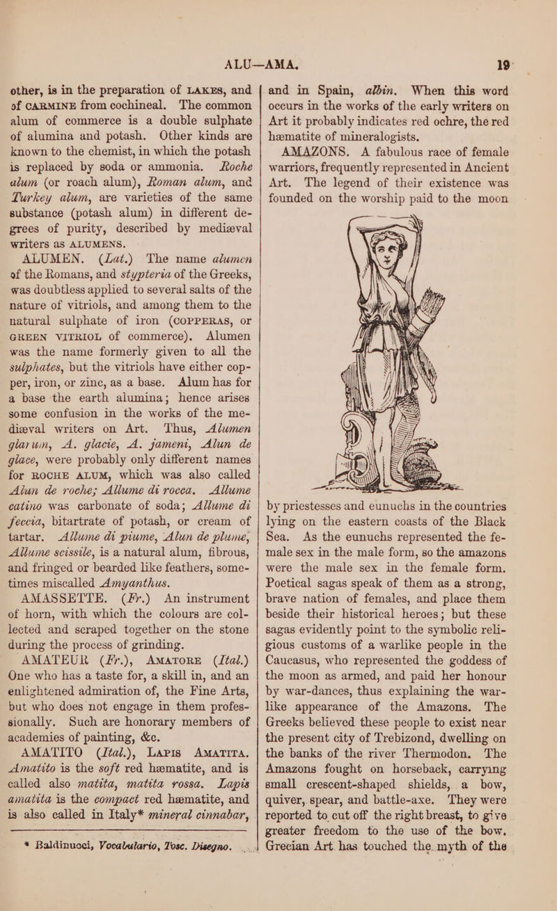 other, is in the preparation of LAKEs, and of CARMINE from cochineal. The common alum of commerce is a double sulphate of alumina and potash. Other kinds are known to the chemist, in which the potash is replaced by soda or ammonia. Roche alum (or roach alum), Roman alum, and Turkey alum, are varieties of the same substance (potash alum) in different de- grees of purity, described by medizval writers aS ALUMENS. ALUMEN. (ZLat.) The name alumen of the Romans, and stypteria of the Greeks, was doubtless applied to several salts of the nature of vitriols, and among them to the natural sulphate of iron (COPPERAS, or GREEN VITRIOL of commerce). Alumen was the name formerly given to all the sulphates, but the vitriols have either cop- per, iron, or zine, as a base. Alum has for a base the earth alumina; hence arises some confusion in the works of the me- dieval writers on Art. Thus, 4lwmen glaruin, A. glacte, A. jameni, Alun de glace, were probably only different names for ROCHE ALUM, which was also called Alun de roche; Allume di rocca. Allume catino was carbonate of soda; Allume di feccia, bitartrate of potash, or cream of tartar. Allume di piume, Alun de plume, Allume scissile, is a natural alum, fibrous, and fringed or bearded like feathers, some- times miscalled Amyanthus. AMASSETTE. (fr.) An instrument of horn, with which the colours are col- lected and scraped together on the stone during the process of grinding. AMATEUR (fr.), AMaATORE (Jtad.) One who has a taste for, a skill in, and an enlightened admiration of, the Fine Arts, but who does not engage in them profes- sionally. Such are honorary members of academies of painting, &amp;c. AMATITO (ital.), Lapis AmarTiTa. Amatito is the soft red hematite, and is called also matita, matita rossa. Lapis amatita is the compact red hematite, and is also called in Italy* mineral cinnabar, and in Spain, albin. When this word occurs in the works of the early writers on Art it probably indicates red ochre, the red hematite of mineralogists, AMAZONS. A fabulous race of female warriors, frequently represented in Ancient Art. The legend of their existence was founded on the worship paid to the moon by priestesses and eunuchs in the countries lying on the eastern coasts of the Black Sea. As the eunuchs represented the fe- male sex in the male form, so the amazons were the male sex in the female form. Poetical sagas speak of them as a strong, brave nation of females, and place them beside their historical heroes; but these sagas evidently point to the symbolic reli- gious customs of a warlike people in the Caucasus, who represented the goddess of the moon as armed, and paid her honour by war-dances, thus explaining the war- like appearance of the Amazons. The Greeks believed these people to exist near the present city of Trebizond, dwelling on the banks of the river Thermodon. The Amazons fought on horseback, carrying small crescent-shaped shields, a bow, quiver, spear, and battle-axe. They were reported to cut off the right.breast, to give greater freedom to the use of the bow. Grecian Art. has touched the.myth of the