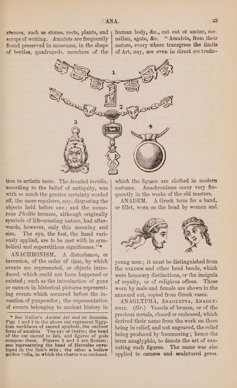 stances, such as stones, roots, plants, and scraps of writing. Amulets are frequently found preserved in museums, in the shape of beetles, quadrupeds, members of the human body, &amp;c., cut out ot amber, cor- nelian, agate, &amp;c. ‘‘ Amulets, from their nature, every where transgress the limits of Art, nay, are even in direct cot.tradic- tion to artistic taste. The dreaded tnvidia, according to the belief of antiquity, was with so much the greater certainty warded off, the more repulsive, nay, disgusting the objects held before one; and the nume- rous Phallie bronzes, although originally symbols of life-creating nature, had after- wards, however, only this meaning and aim. ‘The eye, the foot, the hand vari- ously applied, are to be met with in sym- bolical and superstitious significance.’’* ANACHRONISM. A disturbance, or inversion, of the order of time, by which events are represented, or objects intro- duced, which could not have happened or existed ; such as the introduction of guns or cannon in historical pictures represent- ing events which occurred before the in- vention of gunpowder; the representation of events belonging to ancient history in * See Muller’s Ancient Art and its Remains. Figs. 1 and 2 in the above cut represent Egyp- tian necklaces of sacred symbols, the earliest form of amulets. The eye of Osiris; the head of the cat sacred to Isis, and figures of gods compose them. Figures 3 and 4 are Roman; one representing the head of Hercules enve- loped in the lion’s skin; the other a hollow golden Sulla, in which the charm wus enclosed. which the figures are clothed in modern costume. Anachronisms occur very fre- quently in the works of the old masters. ANADEM, A Greek term for a band, or fillet, worn on the head by women ana young men; it must be distinguished from the pDIADEM and other head bands, which were honorary distinctions, or the insignia of royalty, or of religious offices. Those worn by male and female are shown in the annexed cut, copied from Greek vases. ANAGLYPHA, ANAGLYpTA, ANAGLY- PpHic. (Gr.) Vessels of bronze, or of the precious metals, chased or embossed, which derived their name from the work on them being in relief, and not engraved, the relief being produced by hammering ; hence the term anaglyphic, to denote the art of exe- cuting such figures. The name was also applied to cameos and sculptured gems.