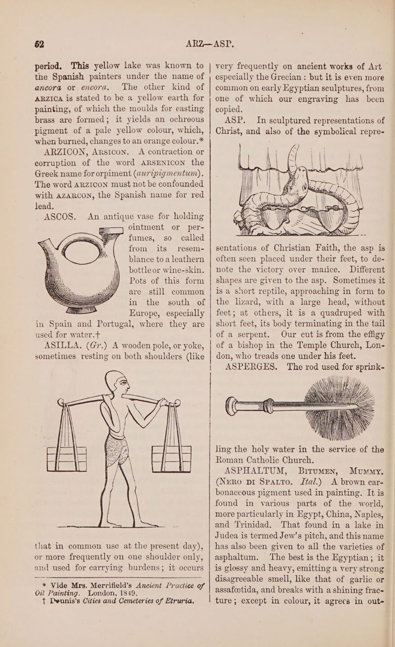 62 period. This yellow lake was known to the Spanish painters under the name of ancora or encord. The other kind of ARZICA is stated to be a yellow earth for painting, of which the moulds for casting brass are formed; it yields an ochreous pigment of a pale yellow colour, which, when burned, changes to an orange colour.* ARZICON, Arsicon. A contraction or corruption of the word ARSENICON the Greek name for orpiment (auripigmentum). The word ARZICON must not be confounded with AzARCON, the Spanish name for red lead. An antique vase for holding ointment or per- fumes, so called from its resem- blance to a leathern bottle or wine-skin. Pots of this form are still common in the south of Europe, especially in Spain and Portugal, where they are used for water.T ASILLA. (Gr.) A wooden pole, or yoke, sometimes resting on both shoulders (like that in common use at the present day), or more frequently on one shoulder only, and used for carrying burdens; it occurs * Vide Mrs. Merrifield’s Ancient Practice of Oil Painting. London, 1849. t Deunis’s Cities and Cemeteries of Etruria. very frequently on ancient works of Art especially the Grecian : but it is even more common on early Egyptian sculptures, from one of which our engraving has been copied. ASP. In sculptured representations of Christ, and also of the symbolical repre- sentations of Christian Faith, the asp is often seen placed under their feet, to de- note the victory over matice. Different shapes are given to the asp. Sometimes it is a short reptile, approaching in form to the lizard, with a large head, without feet; at others, it is a quadruped with short feet, its body terminating in the tail of a serpent. Our cut is from the effigy of a bishop in the Temple Church, Lon- don, who treads one under his feet. ASPERGES. The rod used for sprink- ASPHALTUM, Birumen, Mummy, (Nero pi Sparro, J¢al.) A brown car- bonaceous pigment used in painting. It is found in various parts of the world, more particularly in Egypt, China, Naples, and Trinidad. That found in a lake in Judea is termed Jew’s pitch, and this name has also been given to all the varieties of asphaltum. The best is the Egyptian; it is glossy and heavy, emitting a very strong disagreeable smell, like that of garlic or assafootida, and breaks with a shining frac ture; except in colour, it agrees in out