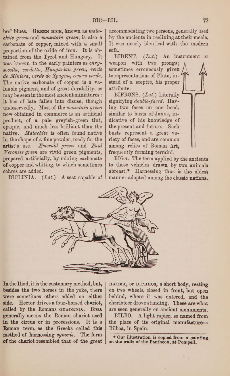 bro’ blues, GREEN BICE, known as mala- chite green and mountain green, is also a carbonate of copper, mixed with a small proportion of the oxide of iron. It is ob- tained from the Tyrol and Hungary. It was known to the early painters as chry- socolla, verdetto, Hungarian green, verde de Miniera, verde de Spagna, cenere verde, The native carbonate of copper is a va- luable pigment, and of great durability, as may be seen in the most ancient miniatures : it has of late fallen into disuse, though undeservedly. Most of the mountain green now obtained in commerce is an artificial product, of a pale greyish-green tint, opaque, and much less brilliant than the native. Malachite is often found native in the shape of a fine powder, ready for the artist’s use. Hmerald green and Pauw Veronese green are vivid green pigments, prepared artificially, by mixing carbonate of copper and whiting, to which sometimes ochres are added. BICLINIA. (Lat.) A seat capable of accommodating two persons, generally used by the ancients in reclining at their meals. It was nearly identical with the modern sofa, BIDENT. (Zat.) An instrument or weapon with two prongs; sometimes erroneously given to representations of Pluto, in- stead of a sceptre, his proper attribute. BIFRONS. (Lat.) Literally signifying double-faced. Hav- ing two faces on one head, similar to busts of Janus, in- dicative of his knowledge of the present and future. Such busts represent a great va- riety of faces, and are common among relics of Roman Art, frequently forming termini. BIGA. The term applied by the ancients to those vehicles drawn by two animals abreast.* Harnessing thus is the oldest manner adopted among the classic nations. In the Iliad, it is the customary method, but, besides the two horses in the yoke, there were sometimes others added on either side. Hector drives a four-horsed chariot, called by the Romans quapRicA. BIGA generally means the Roman chariot used in the circus or in processions. It is a Roman term, as the Greeks called this method of harnessing synorts. The form of the chariot resembled that of the great HARMA, Or DIPHROS, a short body, resting on two wheels, closed in front, but open behind, where it was entered, and the charioteer drove standing. These are what are seen generally on ancient monuments. BILBO. A light rapier, so named from the place of its original manufacture— Bilboa, in Spain. * Our illustration is copied from a painting on the walls of the Pantheon, at Pompeii.