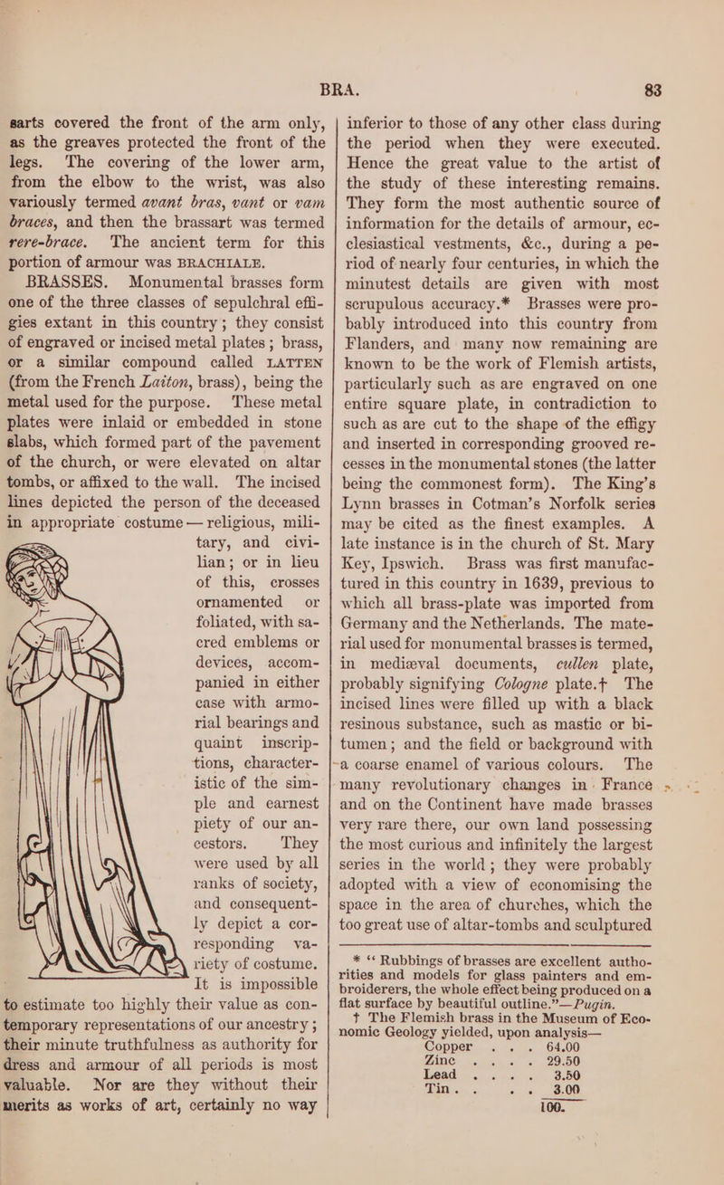 sarts covered the front of the arm only, as the greaves protected the front of the legs. The covering of the lower arm, from the elbow to the wrist, was also variously termed avant bras, vant or vam braces, and then the brassart was termed rere-brace. The ancient term for this portion of armour was BRACHIALE. BRASSES. Monumental brasses form one of the three classes of sepulchral efli- gies extant in this country; they consist of engraved or incised metal plates ; brass, or a similar compound called LATTEN (from the French Lazton, brass), being the metal used for the purpose. These metal plates were inlaid or embedded in stone slabs, which formed part of the pavement of the church, or were elevated on altar tombs, or affixed to the wall. The incised lines depicted the person of the deceased in appropriate costume — religious, mili- tary, and civi- lian; or in lieu of this, crosses ornamented or foliated, with sa- cred emblems or devices, accom- panied in either case with armo- rial bearings and quaint inscrip- tions, character- istic of the sim- ple and earnest piety of our an- cestors. They were used by all ranks of society, and consequent- ly depict a cor- responding va- riety of costume. It is impossible to estimate too highly their value as con- temporary representations of our ancestry ; their minute truthfulness as authority for dress and armour of all periods is most valuable. Nor are they without their merits as works of art, certainly no way 83 inferior to those of any other class during the period when they were executed. Hence the great value to the artist of the study of these interesting remains. They form the most authentic source of information for the details of armour, ec- clesiastical vestments, &amp;c., during a pe- riod of nearly four centuries, in which the minutest details are given with most scrupulous accuracy.* Brasses were pro- bably introduced into this country from Flanders, and many now remaining are known to be the work of Flemish artists, particularly such as are engraved on one entire square plate, in contradiction to such as are cut to the shape of the effigy and inserted in corresponding grooved re- cesses in the monumental stones (the latter being the commonest form). The King’s Lynn brasses in Cotman’s Norfolk series may be cited as the finest examples. A late instance is in the church of St. Mary Key, Ipswich. Brass was first manufac- tured in this country in 1639, previous to which all brass-plate was imported from Germany and the Netherlands. The mate- rial used for monumental brasses is termed, in medieval documents, cullen plate, probably signifying Cologne plate.¢ The incised lines were filled up with a black resinous substance, such as mastic or bi- tumen; and the field or background with ~a coarse enamel of various colours. The ‘many revolutionary changes in» France and on the Continent have made brasses very rare there, our own land possessing the most curious and infinitely the largest series in the world; they were probably adopted with a view of economising the space in the area of churches, which the too great use of altar-tombs and sculptured * “* Rubbings of brasses are excellent autho- rities and models for glass painters and em- broiderers, the whole effect being produced on a flat surface by beautiful outline.”— Pugin. ft The Flemish brass in the Museum of Eco- nomic Geology yielded, upon analysis— Copper 64.00 Zine 29.50 Lead 3.50 Minis, - » 3.00 100.
