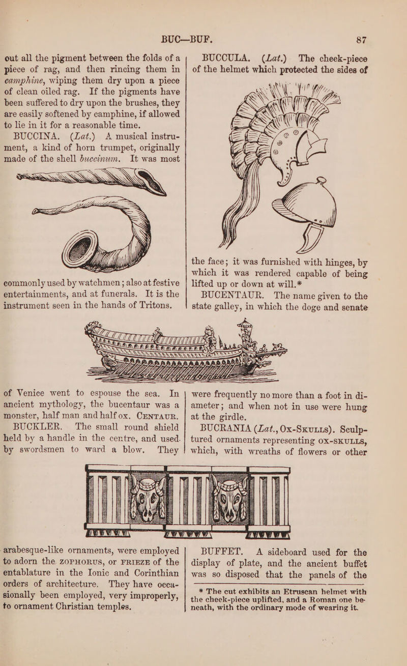out all the pigment between the folds of a piece of rag, and then rincing them in camphine, wiping them dry upon a piece of clean oiled rag. If the pigments have been suffered to dry upon the brushes, they are easily softened by camphine, if allowed to lie in it for a reasonable time. BUCCINA. (Zat.) A musical instru- ment, a kind of horn trumpet, originally made of the shell dwccinewm. It was most commonly used by watchmen ; also at festive entertainments, and at funerals. It is the instrument seen in the hands of Tritons. BUCCULA. (Lat.) The cheek-piece which it was rendered capable of being lifted up or down at will.* BUCENTAUR. The name given to the state galley, in which the doge and senate ancient mythology, the bucentaur was a monster, half man and half ox. CEnrauR. BUCKLER. The small round shield ameter; and when not in use were hung at the girdle. BUCRANIA (Lat., Ox-Skutts). Sculp- by swordsmen to ward a blow. é 17 i arabesque-like ornaments, were employed to adorn the zoPpHORUS, or FRIEZE of the entablature in the Ionic and Corinthian orders of architecture. They have occa- sionally been employed, very improperly, to ornament Christian temples. BUFFET. A sideboard used for the display of plate, and the ancient buffet was so disposed that the panels of the * The cut exhibits an Etruscan helmet with the cheek-piece uplifted, and a Roman one be- neath, with the ordinary mode of wearing it.