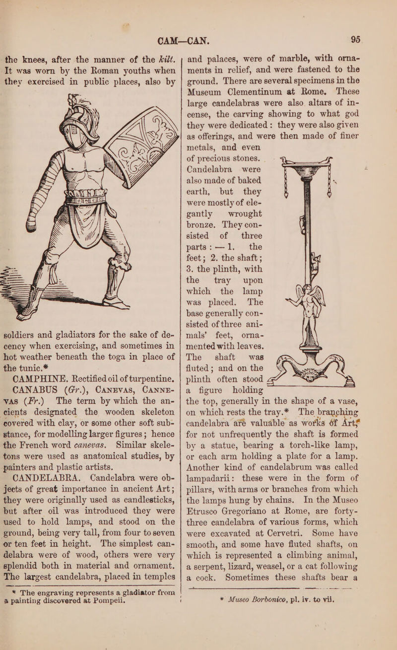 the knees, after the manner of the iit. It was worn by the Roman youths when they exercised in public places, also by “en LED\\ ( zen Ye : Yf NY = SN AA i pics! Ca id rn soldiers and gladiators for the sake of de- cency when exercising, and sometimes in hot weather beneath the toga in place of the tunic.* CAMPHINE. Rectified oil of turpentine. CANABUS (Gr.), Canrvas, CANNE- vas (Fr.) The term by which the an- cients designated the wooden skeleton covered with clay, or some other soft sub- stance, for modelling larger figures; hence the French word canevas. Similar skele- tons were used as anatomical studies, by painters and plastic artists. CANDELABRA. Candelabra were ob- jects of great importance in ancient Art; they were originally used as candlesticks, but after oil was introduced they were used to hold lamps, and stood on the ground, being very tall, from four to seven or ten feet in height. The simplest can- delabra were of wood, others were very splendid both in material and ornament. The largest candelabra, placed in temples @ painting discovered at Pompeii. and palaces, were of marble, with orna- ments in relief, and were fastened to the ground. There are several specimens in the Museum Clementinum at Rome. These large candelabras were also altars of in- cense, the carving showing to what god they were dedicated: they were also given as offerings, and were then made of finer metals, and even of precious stones. Candelabra were also made of baked earth, but they were mostly of ele- gantly wrought bronze. They con- sisted of three parts: — 1. the feet; 2. the shaft ; 3. the plinth, with the tray upon which the lamp was placed. The base generally con- sisted of three ani- mals’ feet, orna- mented with leaves. The shaft was fluted; and on the plinth often stood a figure holding the top, generally in the shape of a vase, on which rests the tray.* The branching candelabra are valuable as works 6f Art# for not unfrequently the shaft is formed by a statue, bearing a torch-like lamp, or each arm holding a plate for a lamp. Another kind of candelabrum was called lampadarii: these were in the form of pillars, with arms or branches from which the lamps hung by chains. In the Museo Etrusco Gregoriano at Rome, are forty- three candelabra of various forms, which were excavated at Cervetri. Some have smooth, and some have fluted shafts, on which is represented a climbing animal, a serpent, lizard, weasel, or a cat following a cock. Sometimes these shafts bear a —— * Museo Borbonico, pl. iv. to vil.