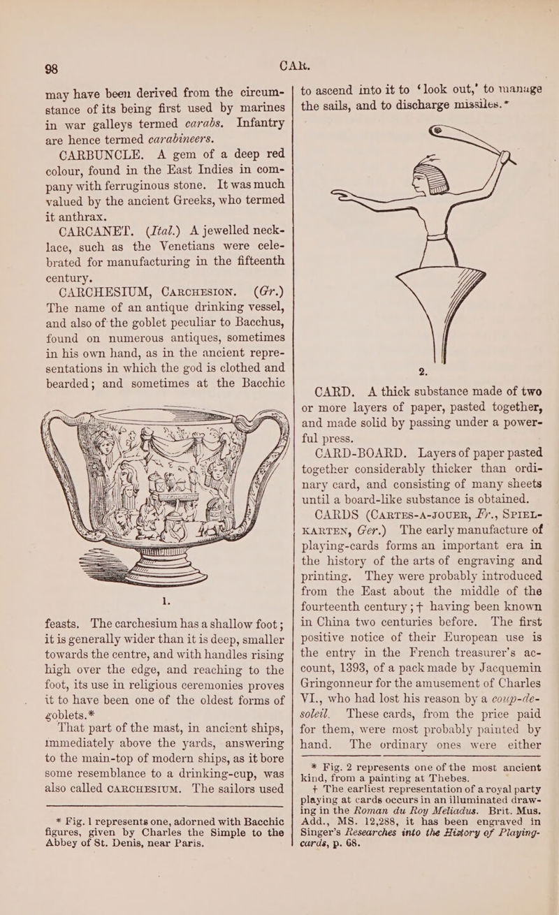 may have been derived from the circum- stance of its being first used by marines in war galleys termed carabs. Infantry are hence termed carabineers. CARBUNCLE. A gem of a deep red colour, found in the East Indies in com- pany with ferruginous stone. It was much valued by the ancient Greeks, who termed it anthrax. CARCANET. (Z¢al.) A jewelled neck- lace, such as the Venetians were cele- brated for manufacturing in the fifteenth century. CARCHESIUM, Carcuxsion. (Gr.) St Ary a PUM feasts. The carchesium has a shallow foot ; it is generally wider than it is deep, smaller towards the centre, and with handles rising high over the edge, and reaching to the foot, its use in religious ceremonies proves it to have been one of the oldest forms of goblets.* That part of the mast, in ancient ships, immediately above the yards, answering to the main-top of modern ships, as it bore some resemblance to a drinking-cup, was also called cARcHESsIUM. The sailors used * Fig. | represents one, adorned with Bacchic figures, given by Charles the Simple to the Abbey of St. Denis, near Paris. to ascend into it to ‘look out,’ to manuge the sails, and to discharge missiles. ~ CARD. A thick substance made of two or more layers of paper, pasted together, and made solid by passing under a power- ful press. CARD-BOARD. Layers of paper pasted together considerably thicker than ordi- nary card, and consisting of many sheets until a board-like substance is obtained. CARDS (CarrsEs-A-JOUER, [., SPIEL- KARTEN, Ger.) The early manufacture of playing-cards forms an important era in the history of the arts of engraving and printing. They were probably introduced from the East about the middle of the fourteenth century ;f having been known in China two centuries before. The first positive notice of their European use is the entry in the French treasurer’s ac- count, 1393, of a pack made by Jacquemin Gringonneur for the amusement of Charles VI., who had lost his reason by a coup-de- soleil, These cards, from the price paid for them, were most probably painted by hand. The ordinary ones were either * Fig. 2 represents one of the most ancient kind, from a painting at Thebes. ; + The earliest representation of aroyal party playing at cards occurs in an illuminated draw- ing in the Roman du Roy Meliadus. Brit. Mus. Add., MS. 12,288, it has been engraved in Singer’s Researches into the History of Playing- curds, p. 68.