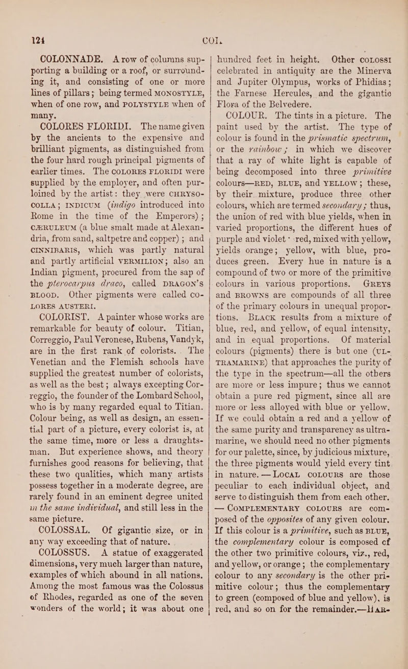COLONNADE. A row of columns sup- porting a building or a roof, or surround- ing it, and consisting of one or more lines of pillars; being termed MONOSTYLE, when of one row, and POLYSTYLE when of many. COLORES FLORIDI. Thename given by the ancients to the expensive and brilliant pigments, as distinguished from the four hard rough principal pigments of earlier times. The COLORES FLORIDI were supplied by the employer, and often pur- loined by the artist: they were CHRYSO- COLLA; INDICUM (indigo introduced into Rome in the time of the Emperors) ; CZRULEUM (a blue smalt made at Alexan- dria, from sand, saltpetre and copper) ; and CINNIBARIS, which was partly natural and partly artificial VERMILION; also an Indian pigment, procured from the sap of the plerocarpus draco, called DRAGON’S BLOOD. Other pigments were called co- LORES AUSTERI. COLORIST. A painter whose works are remarkable for beauty of colour. ‘Titian, Correggio, Paul Veronese, Rubens, Vandyk, are in the first rank of colorists.. The Venetian and the Flemish schools have supplied the greatest number of colorists, as well as the best; always excepting Cor- reggio, the founder of the Lombard School, who is by many regarded equal to Titian. Colour being, as well as design, an essen- tial part of a picture, every colorist is, at the same time, more or less a draughts- man. But experience shows, and theory furnishes good reasons for believing, that these two qualities, which many artists possess together in a moderate degree, are rarely found in an eminent degree united ur the same individual, and still less in the same picture. COLOSSAL. Of gigantic size, or in any way exceeding that of nature. . COLOSSUS. A statue of exaggerated dimensions, very much larger than nature, examples of which abound in all nations. Among the most famous was the Colossus of Rhodes, regarded as one of the seven wonders of the world; it was about one hundred feet in height. Other coLosst celebrated in antiquity are the Minerva and Jupiter Olympus, works of Phidias ; the Farnese Hercules, and the gigantic Flora of the Belvedere. COLOUR. The tints in a picture. The paint used by the artist. The type of colour is found in the prismatic spectrum, or the rainbow ; in which we discover that a ray of white light is capable of being decomposed into three primitive colours—RED, BLUE, and YELLOW; these, by their. mixture, produce three other colours, which are termed secondary ; thus, the union of red with blue yields, when in varied proportions, the different hues of purple and violet * red, mixed with yellow, yields orange; yellow, with blue, pro- duces green. Every hue in nature is a compound of two or more of the primitive colours in various proportions. GREYS and BROWNS are compounds of all three of the primary colours in unequal propor- tions. Buack results from a mixture of blue, red, and yellow, of equal intensity, and in equal proportions. Of material colours (pigments) there is but one (UL- TRAMARINE) that approaches the purity of the type in the spectrum—all the otbers are more or less impure; thus we cannot obtain a pure red pigment, since all are more or less alloyed with blue or yellow. If we could obtain a red and a yellow of the same purity and transparency as ultra- marine, we should need no other pigments for our palette, since, by judicious mixture, the three pigments would yield every tint in nature.— LocAL CoLouRS are those peculiar to each individual object, and serve to distinguish them from each other. — COMPLEMENTARY COLOURS are com- posed of the opposites of any given colour, If this colour is a primitive, such as BLUE, the complementary colour is composed cf the other two primitive colours, viz., red, and yellow, or orange; the complementary colour to any secondary is the other pri- mitive colour; thus the complementary to green (composed of blue and yellow), is red, and so on for the remainder.—li ar-