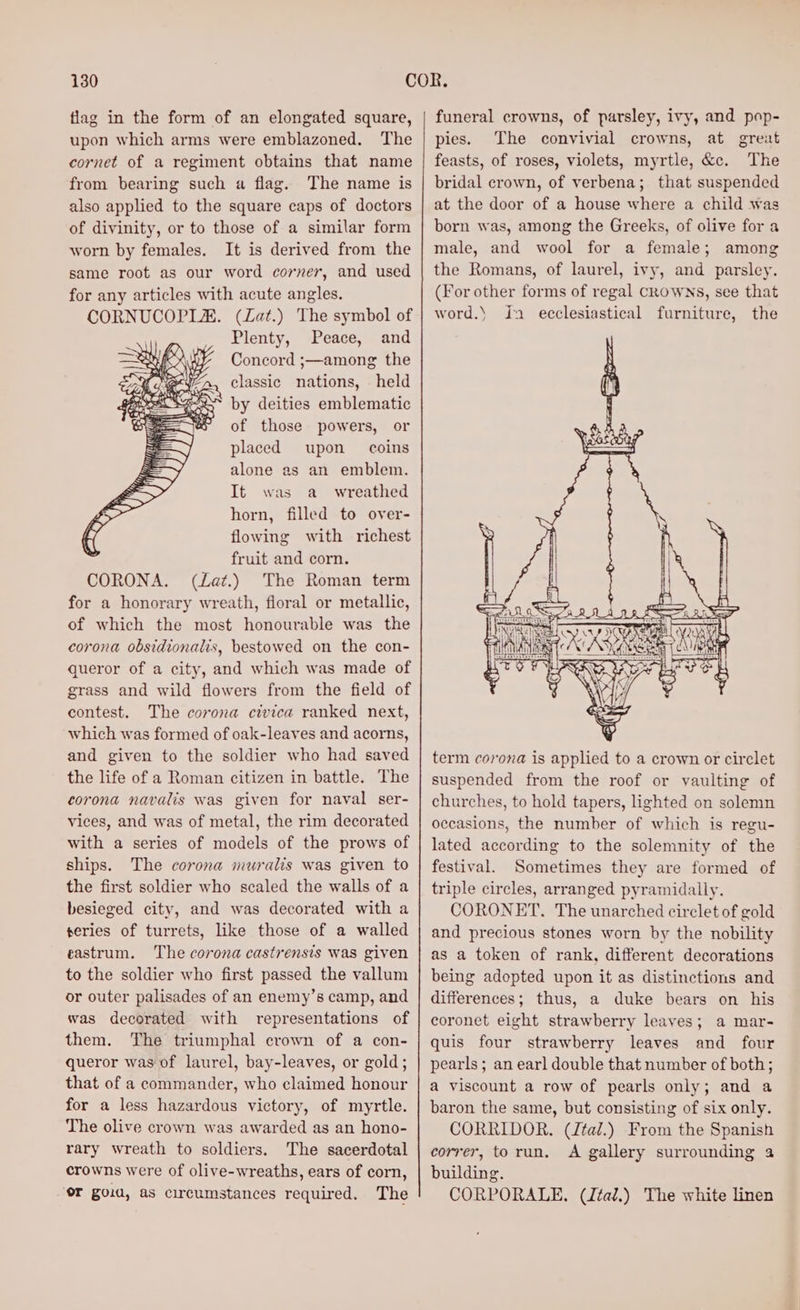 flag in the form of an elongated square, upon which arms were emblazoned. The cornet of a regiment obtains that name from bearing such a flag. The name is also applied to the square caps of doctors of divinity, or to those of a similar form worn by females. It is derived from the same root as our word corner, and used for any articles with acute angles. CORNUCOPLA. (Lat.) The symbol of Plenty, Peace, and Concord ;—among the classic nations, held xy* by deities emblematic of those powers, or placed upon coins alone as an emblem. It was a wreathed horn, filled to over- flowing with richest fruit and corn. (Lat.) The Roman term corona obsidionalis, bestowed on the con- queror of a city, and which was made of grass and wild flowers from the field of contest. The corona civica ranked next, which was formed of oak-leaves and acorns, and given to the soldier who had saved the life of a Roman citizen in battle. The corona navalis was given for naval ser- vices, and was of metal, the rim decorated with a series of models of the prows of ships. The corona muralis was given to the first soldier who scaled the walls of a besieged city, and was decorated with a series of turrets, like those of a walled eastrum. The corona castrensis was given to the soldier who first passed the vallum or outer palisades of an enemy’s camp, and was decorated with representations of them. The triumphal crown of a con- queror was of laurel, bay-leaves, or gold; that of a commander, who claimed honour for a less hazardous victory, of myrtle. The olive crown was awarded as an hono- rary wreath to soldiers. The sacerdotal crowns were of olive-wreaths, ears of corn, ‘or gold, as circumstances required. The funeral crowns, of parsley, ivy, and pop- pies. The convivial crowns, at great feasts, of roses, violets, myrtle, &amp;c. The bridal crown, of verbena; that suspended at the door of a house where a child was born was, among the Greeks, of olive for a male, and wool for a female; among the Romans, of laurel, ivy, and parsley. (For other forms of regal crowns, see that word.\ Ia ecclesiastical furniture, the term corona is applied to a crown or circlet suspended from the roof or vaulting of churches, to hold tapers, lighted on solemn occasions, the number of which is regu- lated according to the solemnity of the festival. Sometimes they are formed of triple circles, arranged pyramidally. CORONET. The unarched circlet of gold and precious stones worn by the nobility as a token of rank, different decorations being adopted upon it as distinctions and differences; thus, a duke bears on his coronet eight strawberry leaves; a mar- quis four strawberry leaves and four pearls; an earl double that number of both; a viscount a row of pearls only; and a baron the same, but consisting of six only. CORRIDOR. (Jtal.) From the Spanish correr, torun. A gallery surrounding a building. CORPORALE, (ital.) The white linen