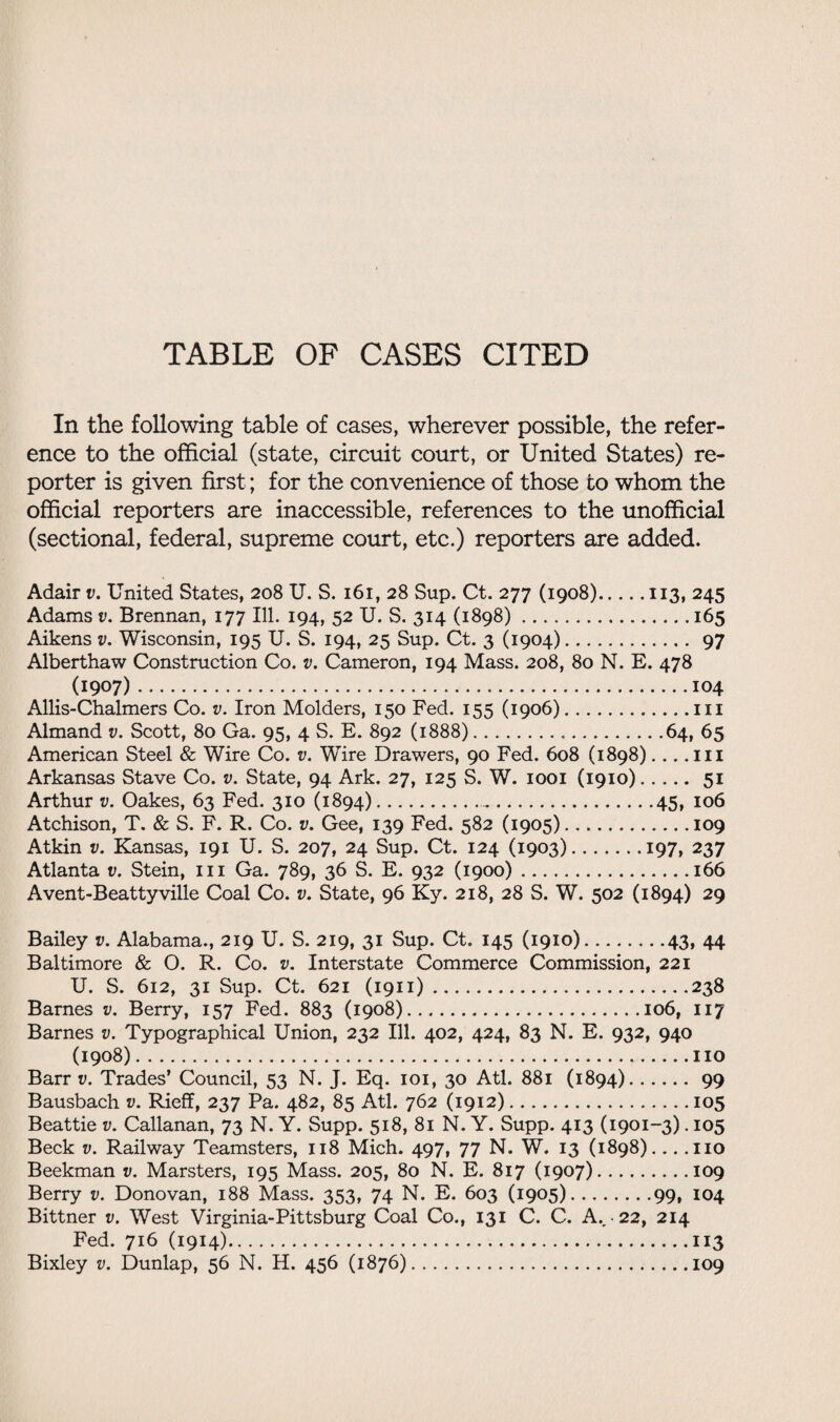 In the following table of cases, wherever possible, the refer¬ ence to the official (state, circuit court, or United States) re¬ porter is given first; for the convenience of those to whom the official reporters are inaccessible, references to the unofficial (sectional, federal, supreme court, etc.) reporters are added. Adair v. United States, 208 U. S. 161, 28 Sup. Ct. 277 (1908).113, 245 Adams v. Brennan, 177 Ill. 194, 52 U. S. 314 (1898).165 Aikens v. Wisconsin, 195 U. S. 194, 25 Sup. Ct. 3 (1904). 97 Alberthaw Construction Co. v. Cameron, 194 Mass. 208, 80 N. E. 478 (1907).104 Allis-Chalmers Co. v. Iron Molders, 150 Fed. 155 (1906).in Almand v. Scott, 80 Ga. 95, 4 S. E. 892 (1888).64, 65 American Steel & Wire Co. v. Wire Drawers, 90 Fed. 608 (1898).... in Arkansas Stave Co. v. State, 94 Ark. 27, 125 S. W. 1001 (1910).51 Arthur v. Oakes, 63 Fed. 310 (1894)..45, 106 Atchison, T. & S. F. R. Co. v. Gee, 139 Fed. 582 (1905).109 Atkin v. Kansas, 191 U. S. 207, 24 Sup. Ct. 124 (1903).197, 237 Atlanta v. Stein, in Ga. 789, 36 S. E. 932 (1900).166 Avent-Beattyville Coal Co. v. State, 96 Ky. 218, 28 S. W. 502 (1894) 29 Bailey v. Alabama., 219 U. S. 219, 31 Sup. Ct. 145 (1910).43, 44 Baltimore & O. R. Co. v. Interstate Commerce Commission, 221 U. S. 612, 31 Sup. Ct. 621 (1911).238 Barnes v. Berry, 157 Fed. 883 (1908).106, 117 Barnes v. Typographical Union, 232 Ill. 402, 424, 83 N. E. 932, 940 (1908).no Barr v. Trades’ Council, 53 N. J. Eq. 101, 30 Atl. 881 (1894).99 Bausbach v. Rieff, 237 Pa. 482, 85 Atl. 762 (1912).105 Beattie v. Callanan, 73 N. Y. Supp. 518, 81 N. Y. Supp. 413 (1901-3). 105 Beck v. Railway Teamsters, 118 Mich. 497, 77 N. W. 13 (1898)... .no Beekman v. Marsters, 195 Mass. 205, 80 N. E. 817 (1907).109 Berry v. Donovan, 188 Mass. 353, 74 N. E. 603 (1905).99, 104 Bittner v. West Virginia-Pittsburg Coal Co., 131 C. C. A., 22, 214 Fed. 716 (1914).113