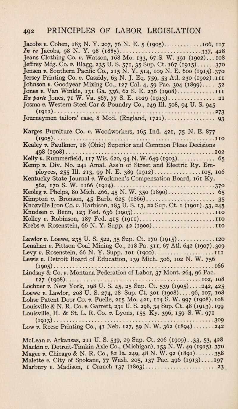 Jacobs v. Cohen, 183 N. Y. 207, 76 N. E. 5 (1905).106, 117 In re Jacobs, 98 N. Y. 98 (1885).337, 428 Jeans Clothing Co. v. Watson, 168 Mo. 133, 67 S. W. 391 (1902).. .108 Jeffrey Mfg. Co. v. Blagg, 235 U. S. 571, 35 Sup. Ct. 167 (1915).37° Jensen v. Southern Pacific Co., 215 N. Y. 514, 109 N. E. 600 (1915).370 Jersey Printing Co. v. Cassidy, 63 N. J. Eq. 759, 53 Atl. 230 (1902). 111 Johnson v. Goodyear Mixing Co., 127 Cal. 4, 59 Pac. 304 (1899)_ 52 Jones v. Van Winkle, 131 Ga. 336, 62 S. E. 236 (1908).111 Ex parte Jones, 71 W. Va. 567, 77 S. E. 1029 (1913). 21 Josma v. Western Steel Car & Foundry Co., 249 Ill. 508, 94 U. S. 945 (1911).273 Journeymen tailors' case, 8 Mod. (England, 1721). 93 Karges Furniture Co. v. Woodworkers, 165 Ind. 421, 75 N. E. 877 (1905).no Kealey v. Faulkner, 18 (Ohio) Superior and Common Pleas Decisions 498 (1908).102 Kelly v. Rummerfield, 117 Wis. 620, 94 N. W. 649 (1903). 65 Kemp v. Div. No. 241 Amal. Ass’n of Street and Electric Ry. Em¬ ployees, 255 Ill. 213, 99 N. E. 389 (1912).105, 106 Kentucky State Journal v. Workmen’s Compensation Board, 161 Ky. 562, 170 S. W. 1166 (1914).370 Keoleg v. Phelps, 80 Mich. 466, 45 N. W. 350 (1890). 65 Kimpton v. Bronson, 45 Barb. 625 (1866). 35 Knoxville Iron Co. v. Harbison, 183 U. S. 13, 22 Sup. Ct. 1 (1901) .33, 245 Knudsen v. Benn, 123 Fed. 636 (1903).no Kolley v. Robinson, 187 Fed. 415 (1911).no Krebs v. Rosenstein, 66 N. Y. Supp. 42 (1900).no Lawlor v. Loewe, 235 U. S. 522, 35 Sup. Ct. 170 (1915).120 Lenahan v. Pittson Coal Mining Co., 218 Pa. 311, 67 Atl. 642 (1907).309 Levy v. Rosenstein, 66 N. Y. Supp. 101 (1900).in Lewis v. Detroit Board of Education, 139 Mich. 306, 102 N. W. 756 (1905). 166 Lindsay & Co. v. Montana Federation of Labor, 37 Mont. 264, 96 Pac. 127 (1908).102, 108 Lochner v. New York, 198 U. S. 45, 25 Sup. Ct. 539 (1905)... .242, 425 Loewe v. Lawlor, 208 U. S. 274, 28 Sup. Ct. 301 (1908)... .96, 107, 108 Lohse Patent Door Co. v. Fuelle, 215 Mo. 421, 114 S. W. 997 (1908). 108 Louisville & N. R. Co. v. Garrett, 231 U. S. 298, 34 Sup. Ct. 48 (1913). 199 Louisville, H. & St. L. R. Co. v. Lyons, 155 Ky. 396, 159 S. W. 971 (1913).309 Low v. Reese Printing Co., 41 Neb. 127, 59 N. W. 362 (1894).242 McLean v. Arkansas, 211 U. S. 539, 29 Sup. Ct. 206 (1909). -33. 53, 428 Mackin v. Detroit-Timkin Axle Co., (Michigan), 153 N. W. 49 (1915) -37° Magee v. Chicago & N. R. Co., 82 la. 249, 48 N. W. 92 (1891).358 Malette v. City of Spokane, 77 Wash. 205, 137 Pac. 496 (1913)-197 Marbury i>. Madison, 1 Cranch 137 (1803). 23