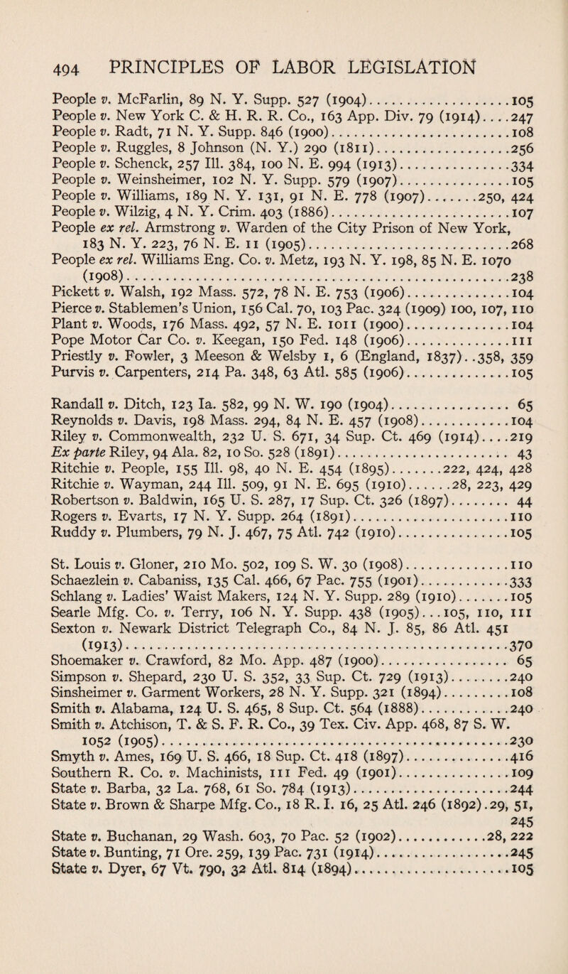 People v. McFarlin, 89 N. Y. Supp. 527 (1904).105 People v. New York C. & H. R. R. Co., 163 App. Div. 79 (1914)_247 People v. Radt, 71 N. Y. Supp. 846 (1900).108 People v. Ruggles, 8 Johnson (N. Y.) 290 (1811).256 People v. Schenck, 257 Ill. 384, 100 N. E. 994 (1913).334 People v. Weinsheimer, 102 N. Y. Supp. 579 (1907).105 People v. Williams, 189 N. Y. 131, 91 N. E. 778 (1907).___250, 424 People v. Wilzig, 4 N. Y. Crim. 403 (1886).107 People ex rel. Armstrong v. Warden of the City Prison of New York, 183 N. Y. 223, 76 N. E. 11 (1905).268 People ex rel. Williams Eng. Co. v. Metz, 193 N. Y. 198, 85 N. E. 1070 (1908).238 Pickett v. Walsh, 192 Mass. 572, 78 N. E. 753 (1906).104 Piercer. Stablemen's Union, 156 Cal. 70, 103 Pac. 324 (1909) 100, 107, no Plant v. Woods, 176 Mass. 492, 57 N. E. ion (1900).104 Pope Motor Car Co. v. Keegan, 150 Fed. 148 (1906).in Priestly v. Fowler, 3 Meeson & Welsby 1, 6 (England, 1837). .358, 359 Purvis v. Carpenters, 214 Pa. 348, 63 Atl. 585 (1906).105 Randall v. Ditch, 123 la. 582, 99 N. W. 190 (1904).. 65 Reynolds v. Davis, 198 Mass. 294, 84 N. E. 457 (1908).. 104 Riley v. Commonwealth, 232 U. S. 671, 34 Sup. Ct. 469 (1914)... .219 Ex parte Riley, 94 Ala. 82, 10 So. 528 (1891).. . 43 Ritchie v. People, 155 Ill. 98, 40 N. E. 454 (1895).222, 424, 428 Ritchie v. Wayman, 244 Ill. 509, 91 N. E. 695 (1910).28, 223, 429 Robertson v. Baldwin, 165 U. S. 287, 17 Sup. Ct. 326 (1897). 44 Rogers v. Evarts, 17 N. Y. Supp. 264 (1891).no Ruddy v. Plumbers, 79 N. J. 467, 75 Atl. 742 (1910).105 St. Louis v. Gloner, 210 Mo. 502, 109 S. W. 30 (1908).no Schaezlein v. Cabaniss, 135 Cal. 466, 67 Pac. 755 (1901).333 Schlang v. Ladies’ Waist Makers, 124 N. Y. Supp. 289 (1910).105 Searle Mfg. Co. v. Terry, 106 N. Y. Supp. 438 (1905)... 105, no, hi Sexton v. Newark District Telegraph Co., 84 N. J. 85, 86 Atl. 451 (1913). ...370 Shoemaker v. Crawford, 82 Mo. App. 487 (1900).. 65 Simpson v. Shepard, 230 U. S. 352, 33 Sup. Ct. 729 (1913).240 Sinsheimer v. Garment Workers, 28 N. Y. Supp. 321 (1894).108 Smith v. Alabama, 124 U. S. 465, 8 Sup. Ct. 564 (1888).240 Smith v. Atchison, T. & S. F. R. Co., 39 Tex. Civ. App. 468, 87 S. W. 1052 (1905). 230 Smyth v. Ames, 169 U. S. 466, 18 Sup. Ct. 418 (1897).416 Southern R. Co. v. Machinists, in Fed. 49 (1901).109 State v. Barba, 32 La. 768, 61 So. 784 (1913).244 State v. Brown & Sharpe Mfg. Co., 18 R. I. 16, 25 Atl. 246 (1892).29, 51, 245 State v. Buchanan, 29 Wash. 603, 70 Pac. 52 (1902).28, 222 Stater. Bunting, 71 Ore. 259, 139 Pac. 731 (1914).245 State v. Dyer, 67 Vt. 790, 32 Atl. 814 (1894)..I05