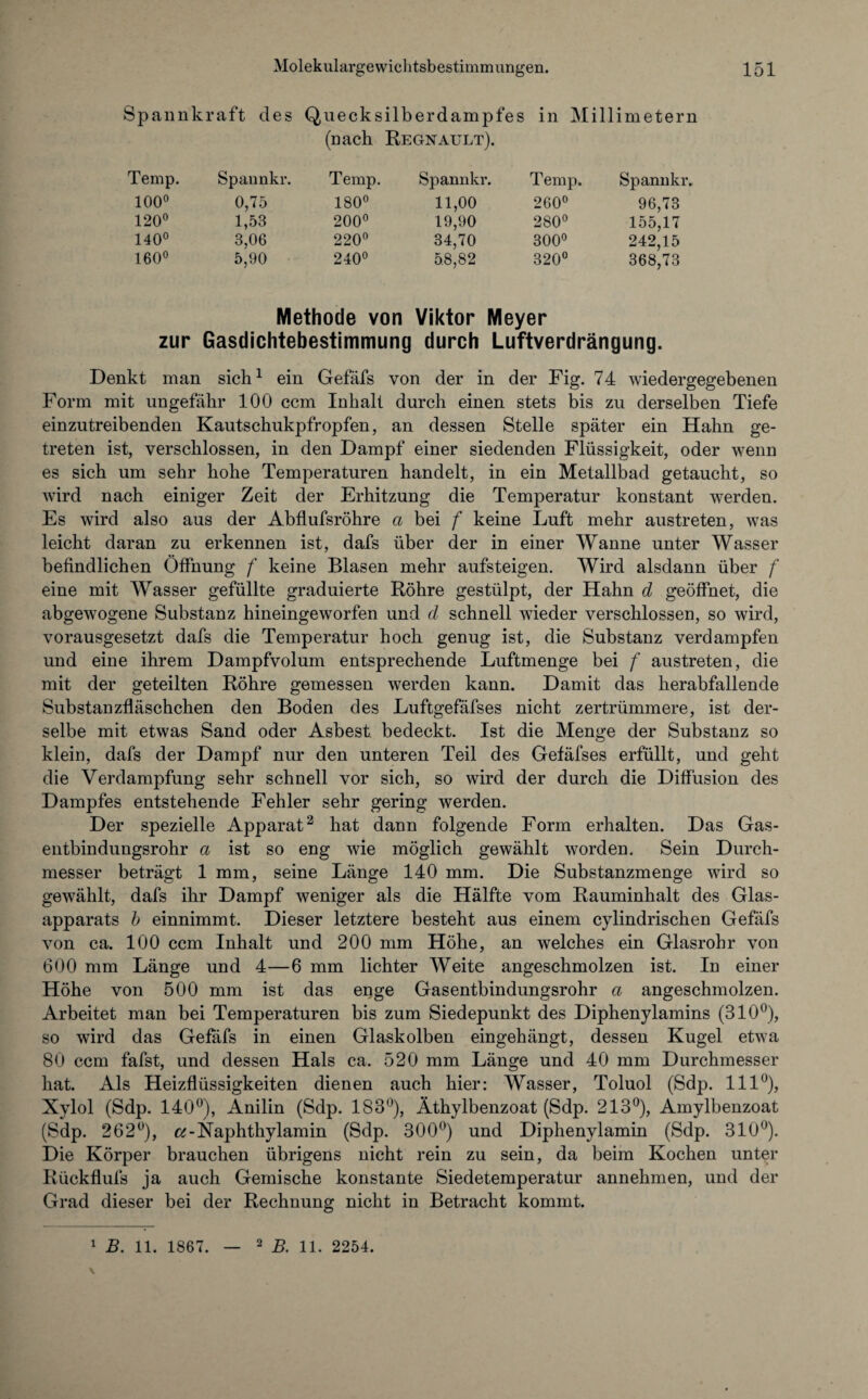 Spannkraft des Quecksilberdampfes in Millimetern (nach Regnault). Temp. Spannkr. Temp. Spannkr. Temp. Spannkr. 100° 0,75 180° 11,00 260° 96,73 120° 1,53 200° 19,90 280° 155,17 140° 3,06 220° 34,70 300° 242,15 368,73 160° 5,90 240° 58,82 320° Methode von Viktor Meyer zur Gasdichtebestimmung durch Luftverdrängung. Denkt man sich1 ein Gefäfs von der in der Fig. 74 wiedergegebenen Form mit ungefähr 100 ccm Inhalt durch einen stets bis zu derselben Tiefe einzutreibenden Kautschukpfropfen, an dessen Stelle später ein Hahn ge¬ treten ist, verschlossen, in den Dampf einer siedenden Flüssigkeit, oder wenn es sich um sehr hohe Temperaturen handelt, in ein Metallbad getaucht, so v7ird nach einiger Zeit der Erhitzung die Temperatur konstant werden. Es wird also aus der Abflufsröhre a bei f keine Luft mehr austreten, was leicht daran zu erkennen ist, dafs über der in einer Wanne unter Wasser befindlichen Öffnung f keine Blasen mehr aufsteigen. Wird alsdann über f eine mit Wasser gefüllte graduierte Röhre gestülpt, der Hahn d geöffnet, die abgewogene Substanz hineingeworfen und d schnell wieder verschlossen, so wird, vorausgesetzt dafs die Temperatur hoch genug ist, die Substanz verdampfen und eine ihrem Dampfvolum entsprechende Luftmenge bei f austreten, die mit der geteilten Röhre gemessen werden kann. Damit das herabfallende Substanzfläschchen den Boden des Luftgefäfses nicht zertrümmere, ist der¬ selbe mit etwas Sand oder Asbest, bedeckt. Ist die Menge der Substanz so klein, dafs der Dampf nur den unteren Teil des Gefäfses erfüllt, und geht die Verdampfung sehr schnell vor sich, so wird der durch die Diffusion des Dampfes entstehende Fehler sehr gering werden. Der spezielle Apparat2 hat dann folgende Form erhalten. Das Gas¬ entbindungsrohr ci ist so eng wie möglich gewählt worden. Sein Durch¬ messer beträgt 1 mm, seine Länge 140 mm. Die Substanzmenge wird so gewählt, dafs ihr Dampf weniger als die Hälfte vom Rauminhalt des Glas¬ apparats b einnimmt. Dieser letztere besteht aus einem cylindrischen Gefäfs von ca. 100 ccm Inhalt und 200 mm Höhe, an welches ein Glasrohr von 600 mm Länge und 4—6 mm lichter Weite angeschmolzen ist. In einer Höhe von 500 mm ist das enge Gasentbindungsrohr a angeschmolzen. Arbeitet man bei Temperaturen bis zum Siedepunkt des Diphenylamins (310°), so wird das Gefäfs in einen Glaskolben eingehängt, dessen Kugel etwa 80 ccm fafst, und dessen Hals ca. 520 mm Länge und 40 mm Durchmesser hat. Als Heizflüssigkeiten dienen auch hier: Wasser, Toluol (Sdp. 111°), Xylol (Sdp. 140°), Anilin (Sdp. 183°), Äthylbenzoat (Sdp. 213°), Amylbenzoat (Sdp. 262°), «-Xaphthylamin (Sdp. 300°) und Diphenylamin (Sdp. 310°). Die Körper brauchen übrigens nicht rein zu sein, da beim Kochen unter Rückflufs ja auch Gemische konstante Siedetemperatur annehmen, und der Grad dieser bei der Rechnung nicht in Betracht kommt.