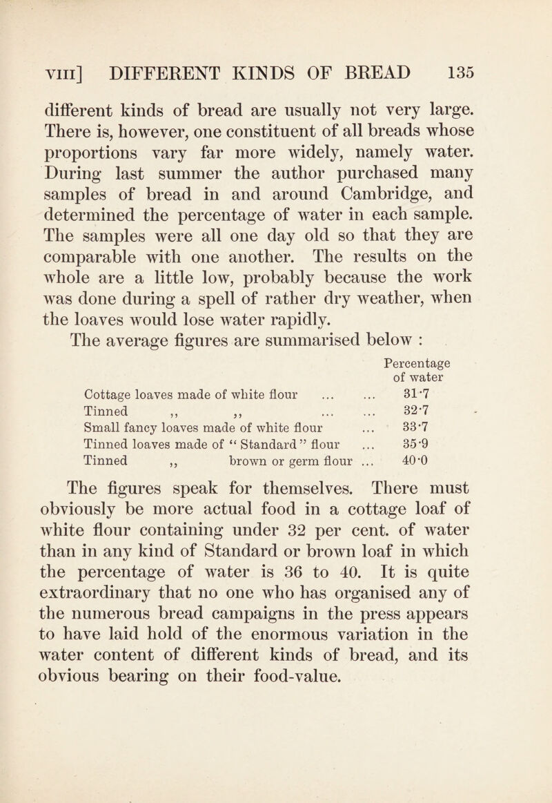 different kinds of bread are usually not very large. There is, however, one constituent of all breads whose proportions vary far more widely, namely water. During last summer the author purchased many samples of bread in and around Cambridge, and determined the percentage of water in each sample. The samples were all one day old so that they are comparable with one another. The results on the whole are a little low, probably because the work was done during a spell of rather dry weather, when the loaves would lose water rapidly. The average figures are summarised below : Percentage of water 31- 7 32- 7 33- 7 35-9 40-0 Cottage loaves made of white flour Tinned ,, ,, Small fancy loaves made of white flour Tinned loaves made of “ Standard” flour Tinned ,, brown or germ flour The figures speak for themselves. There must obviously be more actual food in a cottage loaf of white flour containing under 32 per cent, of water than in any kind of Standard or brown loaf in which the percentage of water is 36 to 40. It is quite extraordinary that no one who has organised any of the numerous bread campaigns in the press appears to have laid hold of the enormous variation in the water content of different kinds of bread, and its obvious bearing on their food-value.