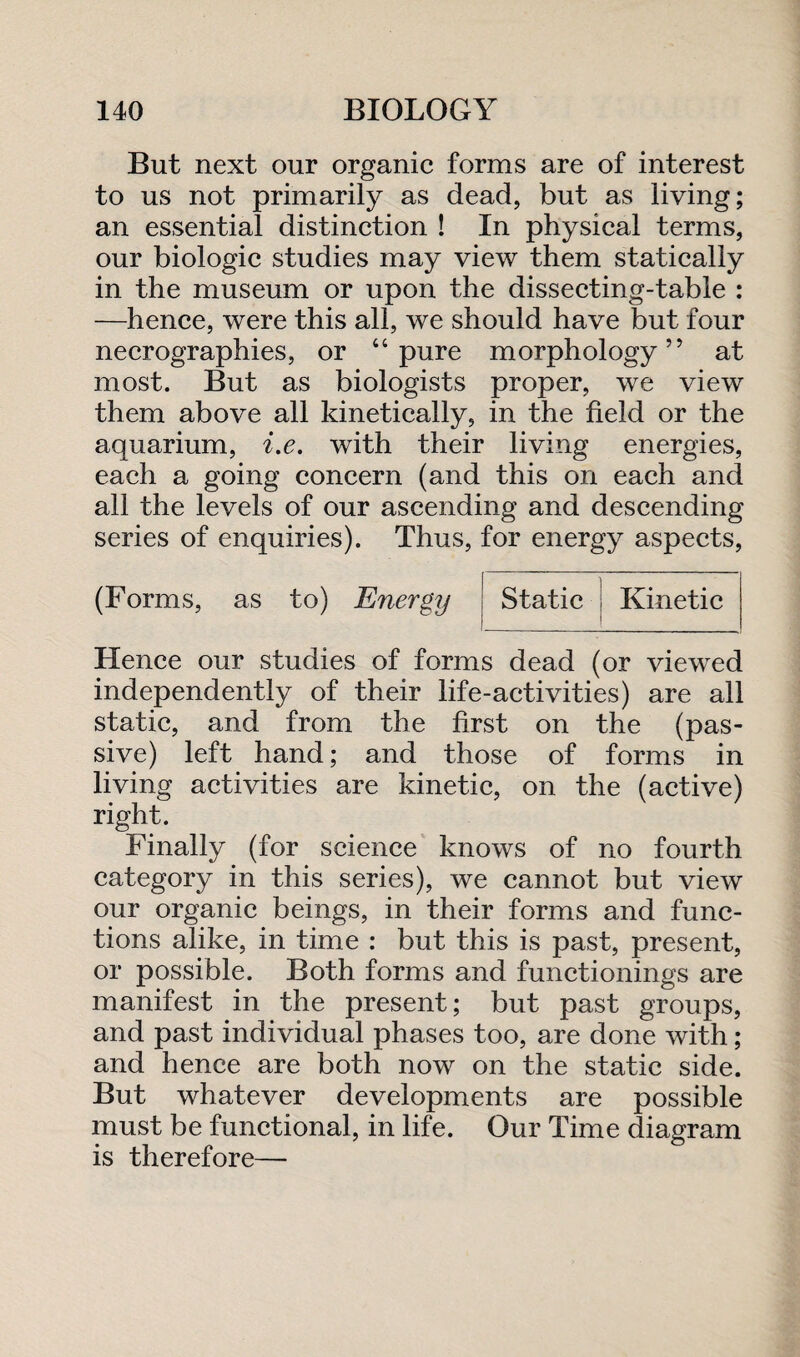 But next our organic forms are of interest to us not primarily as dead, but as living; an essential distinction ! In physical terms, our biologic studies may view them statically in the museum or upon the dissecting-table : —hence, were this all, we should have but four necrographies, or “pure morphology” at most. But as biologists proper, we view them above all kinetically, in the field or the aquarium, i.e. with their living energies, each a going concern (and this on each and all the levels of our ascending and descending series of enquiries). Thus, for energy aspects, (Forms, as to) Energy Hence our studies of forms dead (or viewed independently of their life-activities) are all static, and from the first on the (pas¬ sive) left hand; and those of forms in living activities are kinetic, on the (active) right. Finally (for science knows of no fourth category in this series), we cannot but view our organic beings, in their forms and func¬ tions alike, in time : but this is past, present, or possible. Both forms and functionings are manifest in the present; but past groups, and past individual phases too, are done with; and hence are both now on the static side. But whatever developments are possible must be functional, in life. Our Time diagram is therefore— Static Kinetic