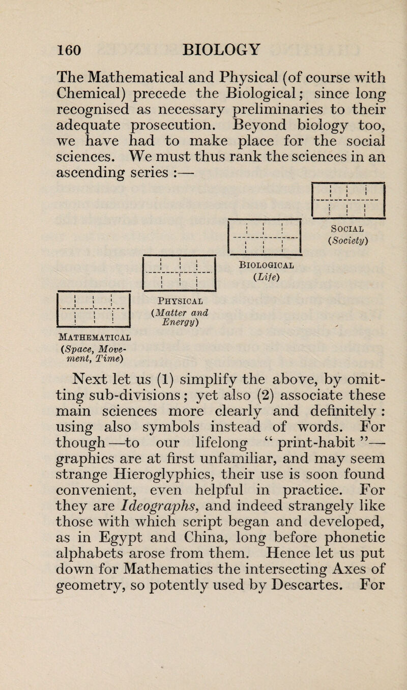 The Mathematical and Physical (of course with Chemical) precede the Biological; since long recognised as necessary preliminaries to their adequate prosecution. Beyond biology too, we have had to make place for the social sciences. We must thus rank the sciences in an ascending series :— Social (Society) Mathematical (Space, Move¬ ment, Time) Next let us (1) simplify the above, by omit¬ ting sub-divisions; yet also (2) associate these main sciences more clearly and definitely : using also symbols instead of words. For though—to our lifelong “print-habit”—- graphics are at first unfamiliar, and may seem strange Hieroglyphics, their use is soon found convenient, even helpful in practice. For they are Ideographs, and indeed strangely like those with which script began a,nd developed, as in Egypt and China, long before phonetic alphabets arose from them. Hence let us put down for Mathematics the intersecting Axes of geometry, so potently used by Descartes. For • i i « i i • i t i i • i t t i ' Biological (Life) Physical (Matter and Energy)