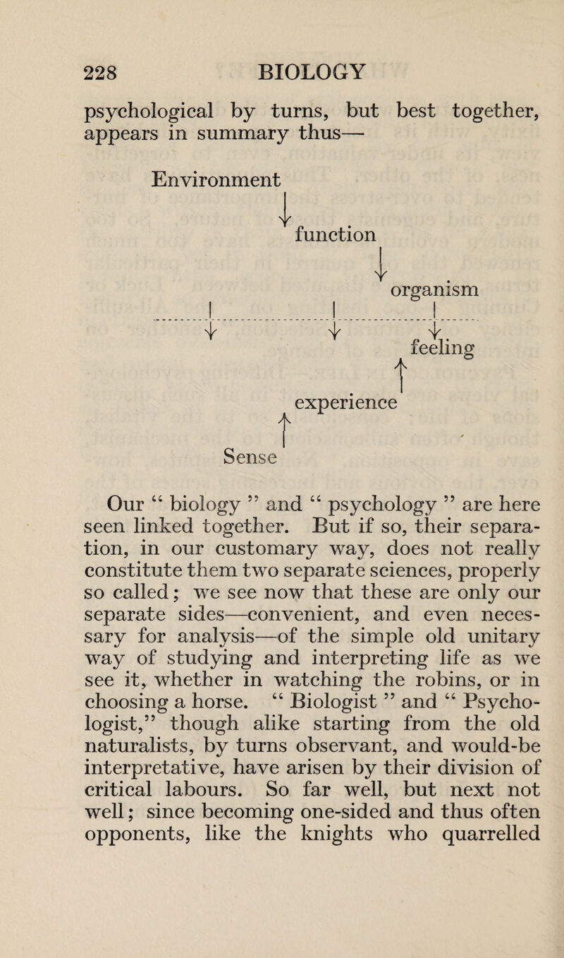psychological by turns, but best together, appears in summary thus— Environment Y function organism Sense experience 4: feeling Our “ biology ” and “ psychology 55 are here seen linked together. But if so, their separa¬ tion, in our customary way, does not really constitute them two separate sciences, properly so called; we see now that these are only our separate sides—convenient, and even neces¬ sary for analysis—of the simple old unitary way of studying and interpreting life as we see it, whether in watching the robins, or in choosing a horse. “ Biologist55 and “ Psycho¬ logist,” though alike starting from the old naturalists, by turns observant, and would-be interpretative, have arisen by their division of critical labours. So far well, but next not well; since becoming one-sided and thus often opponents, like the knights who quarrelled
