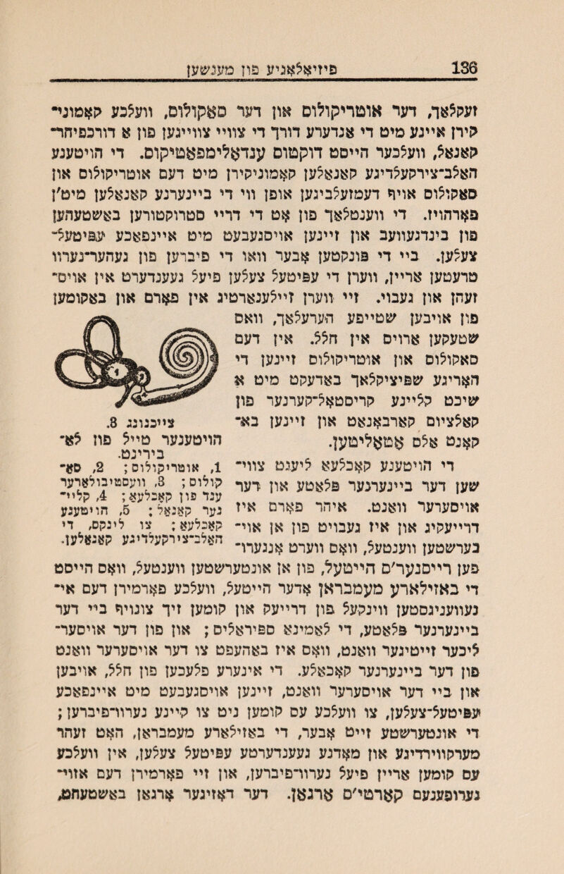 136 פיזיאצאגיע פון מ;ןנשען זעק^^ה דער אוטריקולום און דער פאקולום, ווע^כע גןאמוני• גןירן אײנע מיט די אנדערע דורך די צװײ צװײגען פון א דורכפיחר• גןאנאל, װעלכער הײםט דוקטום ענדאלימפאטיקום. די הויטענע האלב־צירקעלדיגע קאנאיצען קאמוניקירן מיט דעם אוטריקולום און סאקולום אוױי דעמזעיצביגען אופן װי די בײנערנע קאנאצען מיט׳ן פארהויז. די װענטלאך פון אט די דרײ םטרוקטורען באשטעהען פון בינדגעװעב און זײנען אויסגעבעט מיט אײנפאכע עפיטעל״ צע^ען. בײ די פונקטען אבער װאו די פיברען פון געהער־נערװ טרעטען ארײן, װערן די עפיטעל צעצען פיע^ געענדערט אין אויס־״ זעהן און געבוי. זײ װערן זײלענארטיג אין פארם און באקומען פון אויבען ^צןטײפע הערעיצאך, װאס שטעקען ארויס אין חלל. אין דעם סאקולוס און אוטריקולוס זײנען די האריגע שפיציקלאך בארעקט מיט א ^עיכט קלײנע קריסטאל־קערנער פון קאלצױם קארבאנאט און זײנען בא- קאנט א^ס אטאליטען. די הויטענע קאכ^עא ^יעגם צװי־ ^פעז דער בײנערנער פ^אטע ^ןן ך^ף קולוס; 3, װעסטזבולארער ענד פון רןאנלעא; 4, קל* אויםערער װאנט. איהר פארס איי נער קאנאל; ׳5, הויטעגע דרײעקיג און איז געבויט פןן אן אןר- קאכלעאי: צו לינקס, די האלב־צירקעלדיגע קאנאלען. פען רײסנער׳ם הײטעל, פון אן אונטערשטען װענטעל, װאס הײסט די באזילארע מעמבראן אדער הײטעיצ, װעלכע פארמירן דעם אי• נעװענינסטען װינקעל פון דרײעק און קומען זיך צוגויך בײ דער בײנערנער פ^אטע, די ^אמינא ספירא^יס; און פון דער אויסער־ ליכער זײטיגער װאנט, װאס איז באהעפט צו דער אויסערער װאנט פון דער בײנערנער קאכא^ע. די אינערע פיצעכען פון חיציצ, אויבען און בײ דער אויסערער װאנט, זײנען אויםגעבעט מיט אײנפאכע יעפיטעל־צעלען, צו װעלכע עם קומען ניט צו קײנע נערװ־פיברען; די אונטערשטע זײט אבער, די באזילארע מעמבראן, האט זעהר מערקװירדיגע און מאדנע געענדערטע עפיטעל צעיצען, אין װעלכע עס קומען ארײן פיעצ נערװ־םיברען, און זײ פארמירן דעם אזוי• גערופענעם קארטי׳ם ארגאן. דער דאזיגער ארגאן באשמעתט, צײכנונג 8. הויטענער טײא פוז בירינט. 1, אוטריקולוס; 2, צא־ סא־