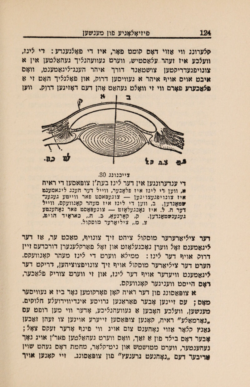 124 פיזיא^אגיע פון מענשען קצערונג װי אזוי ד^זס הרמט פאר, איז די פא^גענדע: רי ^ינז, װע^כע איז זעהד עיצאסטיע6, װערט געװעהנציך געהא^טען אין א צונויפגעדריכןטען צושטאנד דורך איהר העגג־^יגאמענט, װאס איבט אויס אויך איהר א געװיסען דרוק, און פא^גאיך האט זי א פ^אבערע פארם װי זי װא^ט געהאט אהן דעם דאזיגען דדוס, װען ציוכנונג 30. די ענדערונגען אין דער ^יגז בעת׳ן צופאסען די ראיח א, װען די לינז איז פלאבער, װויל דער הענג ליגאמענפו איז צונויפגעצויגען — צוגעפאסט פאר װיוטע געגענ־ אזטאנדען. ב, װען די לינז איז מעהר קאנװעקס, װװל דער ה. ל. איז נאכגעלאזט — צוגעפאסט פאר נאהענטע געגענשמאנדען. ק, קארנעא, ב. ה., כאראיד הוום, צ. מ., ציליארער מוסקול. דער ציציארערער מוםקול ציהט זיך צונויףי, מאכט ער, אז דער ^יגאמענט זאל װעח נאכגעלאזט און זאל פארקלענערן דורכדעם זײן דרוק- אויך דער לינז: ממילא װערט די ליגז מעהר קאנװעקס. חערט דער ציליארער מוםקול אויח זיך צונויפצוציהען, דריקט דער ^יגאמענט װיעדער אויך דער לינז, און זי װערט צוריק פלאכער, דאס הײסט װעניגער קאנװעקס. א צופאסונג פון דער ראיה קאן םארקומען נאר ביז א געװיסער מאס; עס זײנען אבער פאראנען גרויסע אינדױוידועלע חלוקים. מענשען, װעלכע האבען א געװעהנליכע, אדער װי מען רופט עס ״נארמאלע״ ראיה, קאנען צופאסען זײערע אוינען צו זעהן זאכען גאנץ קלאר אזוי נאהענט צום אויג װי פינך אדער זעקס צאל; אבער דאס בילד פון א זאך, װאם װערט געהאלטען פאר׳ן אויג נאך נעחענטער, װערט מטושטש און גיט־קלאר, מהמת דאס געהט שוין ווריבעד דעם ״נאחנעט גרענעץ״ פון צופאסוננ. זײ קאנען אויר