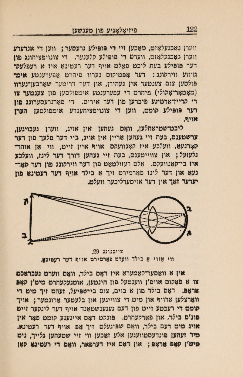 122 פיזיא<לאניע פון מענ^טען זוערן נאכנעצאזמ, מאכען זײ די פופייצע גרעסער; װען די אנדערע װערן גאכגעלאזט, װערט די פופייצע קצענער. די צונויפציהונג םון דער פופייצע בעת יציכט מא^ט אויד דער רעטינא איז א רעפי^עגן• מיװע װירקונג: דער אפטיקוס נערװ מיהרט אפערענטע איכד פויצסען צום צענטער אין געהירן, און דער דריטער שארבעךנערװ (מאטאר־אקוצי) פיהרט די עפערענטע אימפויצסען פון צענטער צו די קרײז־ארטיגע פיברען פון דער איריס. די פארגרעס׳ערוננ םון דער פופי^ע קומט, װען די צונויפציהענדע אימפו^סען העח אויח. ^יככדעזטראה^ען, װאס געהען אין אוע, װערן נעבויגען, ערשטענס, בעת זײ געהען ארײן אין אויג, בײ דער םיצעך םון דער קארנעא, װעיצכע איז קאנװעקס אויח אײן זײט, זוי אן אוהר• גצעזעצ; און צװײטענם, בעת זײ געהען דודך דער אינז, װעצכע איז בי־קאנװעקם. איצס רעזויצטאט פון דער װירקונג פון דער קאר• געא און דער ^ינז פארמירט זיר א בי^ד אויח דער רעטיגא םון יעדער זאך אין דער אויסעדיציכער װע5פ1 צײכנוגג 29. װי אזוי א בילד װערט פארטירט אויח דער רעטינז4 אין א װאםער־קאמערא איז דאס בי?ד, װאס װערט געכראכם צו א פאקום אוים׳ן װענטעיצ םון היגטען, אומגעקעהרט מימ׳ן קאם אראפ. דאם בייצד פון א בוים, צום בײשפיעל, זעהט זיך טיט די װארצ^ען ארויח און מיט די צװײגען און ב^עטער ארונטער; אויך קומט די רעכטע זײט פון דעם געגענשטאנד אויח דער יצינקער זײט םוג׳ם בייצד, און פארקעהרט. פונקט דאם אײגענע קומט פאד אין אויג סיט .דעם ביאד, װאס שפיגעיצט זיך אפ אויח רער רעטיגא. םיר זעהען פונדעסטװעגען א^ע זאכען װי זײ שטעהען ג^ײך, גיט גויט׳ן קאפ אראפ; און ראס איז דערפאר, װאס די רעטיגא קאן