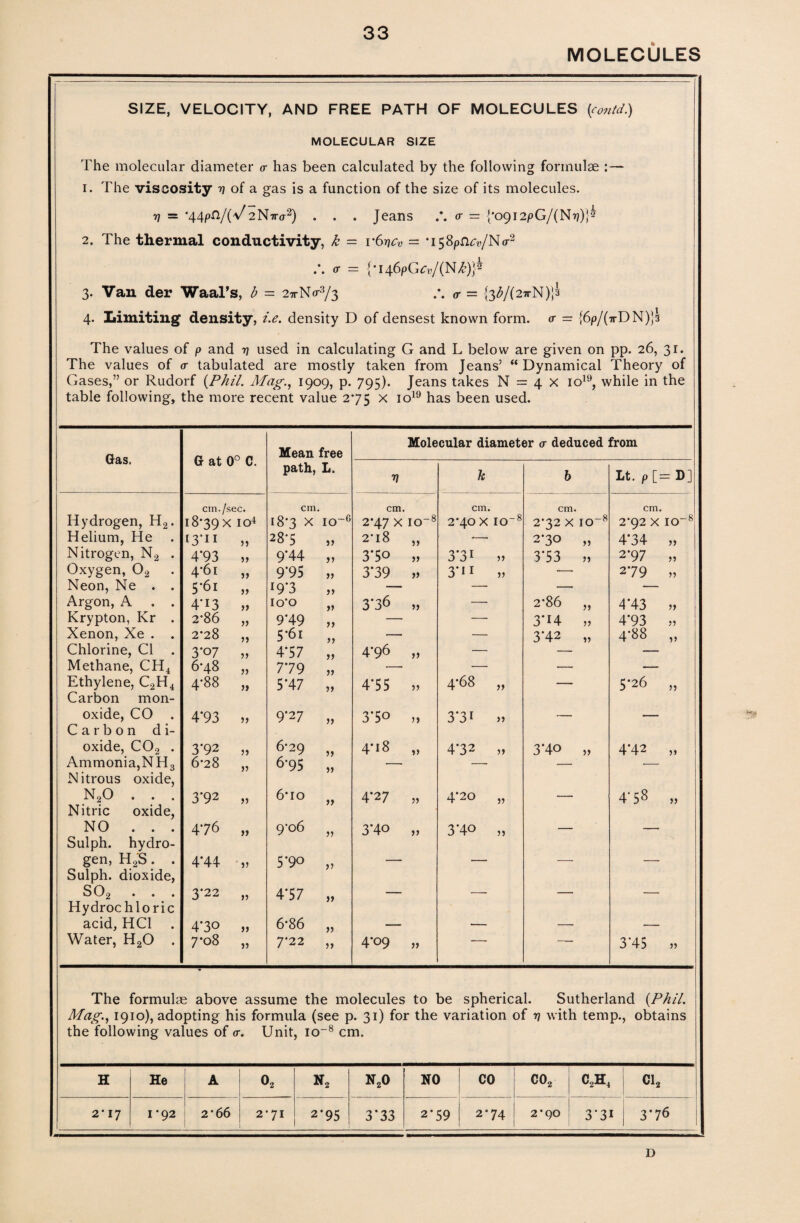 MOLECULES SIZE, VELOCITY, AND FREE PATH OF MOLECULES (contd) MOLECULAR SIZE The molecular diameter <r has been calculated by the following formulae :— 1. The viscosity y of a gas is a function of the size of its molecules. y ss *44pn/(V2Ntra2) . . . Jeans a- = {*o9i2/3G/(N??)i^ 2. The thermal conductivity, k = r6ycv = ,i58pnA>/N<r2 <r = {,\<\6pGCv/{Nk)Y 3. Van der Waal’s, b - 27rN<r3/3 .*. <r — {3^/(2»N)}4 4. Limiting density, i.e. density D of densest known form. <r = {6p/(-»rDN))3 The values of p and y used in calculating G and L below are given on pp. 26, 31. The values of <r tabulated are mostly taken from Jeans’ “Dynamical Theory of Gases,” or Rudorf (Phil. Mag., 1909, p. 795). Jeans takes N = 4 X io19, while in the table following, the more recent value 275 x io19 has been used. Gas. G at 0 3 C. Mean free path, L. Molecular diameter <r deduced from V h h Lt. p O D] cm. /sec. cm. cm. cm. cm. cm. Hydrogen, H2. 18*39 x io4 18*3 x IO“C 2*47 x IO-8 2*40 X IO-8 2*32 X 0 1 00 2’92 X IO“8 Helium, He 1 3*ii 55 287 55 2*18 55 -— 270 55 4*34 „ Nitrogen, N2 . 4*93 55 9*44 55 3*5o 55 3 '31 55 3*53 55 2*97 „ Oxygen, 02 . 4*61 55 9*95 >> 3*39 55 3*i1 55 — 2*79 5, Neon, Ne . . 5*61 19*3 yy — — — — Argon, A . . 4'i3 55 IO'O 55 3*36 55 — 2*86 55 4*43 5, Krypton, Kr . 2*86 5 ) 9*49 yy — —- 3*H 55 4*93 5, Xenon, Xe . . 2*28 » 5-61 yy —- — 3*42 55 4-88 „ Chlorine, Cl . 3*07 55 4*57 yy 4*96 55 — — — Methane, CH4 6*48 5) 779 yy — — — — Ethylene, C2H4 4-88 55 5*47 yy 4*55 55 4-68 55 — 5*26 „ Carbon mon- oxide, CO . 4*93 5) 9*2 7 yy 3*5o 5) 3*3i >1 — — Carbon d i- oxide, C02 . 3*92 55 6*29 yy 4*18 >5 4*32 55 3*4o 55 4*42 „ Ammonia,NH3 6*28 6-95 — —■ — — Nitrous oxide, N20 . . . 3-92 55 6*io yy 4*27 55 4*20 55 — 4'58 „ Nitric oxide, NO . . . 4*76 55 9*06 yy 3*4o 55 3*40 55 — — Sulph. hydro- gen, H2S. . 4*44 55 5*9° yy — — — — Sulph. dioxide, S02 . . . 3*22 55 4*57 yy — —■ — — Hydrochloric acid, HC1 . 4*30 55 6*86 >5 — — — — Water, H20 . 7*08 55 7*22 55 4*09 55 ■ — 3*45 55 The formulae above assume the molecules to be spherical. Sutherland (Phil. Mag., 1910), adopting his formula (see p. 31) for the variation of y with temp., obtains the following values of <r. Unit, io~8 cm. H He A o2 n2 n2o NO CO C02 c2h4 Cl2 2* 17 1*92 2*66 271 2*95 3*33 2*59 2*74 2‘90 3*31 376 D