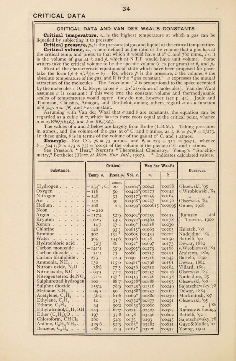 CRITICAL DATA CRITICAL DATA AND VAN DER WAAL’S CONSTANTS Critical temperature, 0C, is the highest temperature at which a gas can be liquefied by subjecting it to pressure. Critical pressure,pc, is the pressure (of gas and liquid) at the critical temperature. Critical volume, vc, is here defined as the ratio of the volume that a gas has at the critical temp, and press, to that which it would have at o° C. and 760 mms,, i.e. it is the volume of gas at 0O and/c which at N.T.P. would have unit volume. Some writers take the critical volume to be the specific volume (c.cs. per gram) at 0C and pc. Most of the characteristic equations of state which have been proposed for gases take the form (p + tz/w2)(v — b) — R0, where p is the pressure, v the volume, 6 the absolute temperature of the gas, and R is the “ gas constant.” a expresses the mutual attraction of the molecules. The “ covolume ” b is proportional to the space occupied by the molecules : O. E. Meyer takes b — \\!2 (volume of molecules). Van der Waal assumes a is constant: if this were true the constant volume and thermodynamic scales of temperatures would agree—they do not, however (see p. 44). Joule and Thomson, Clausius, Amagat, and Berthelot, among others, regard a as a function of 6 [e.g. a cc 1/0), and b as constant. Assuming with Van der Waal that a and b are constants, the equation can be regarded as a cubic in z>, which has its three roots equal at the critical point, whence a — 27R20c2/(64/c), and b = R0c/(8pe). The values of a and b below are largely from Rothe (L.B.M.). Taking pressures in atmos., and the volume of the gas at o° C. and 1 atmos. as 1, R = pv\0 = 1/273. In these units, b is in terms of the volume of the gas at o° C. and 1 atmos. Example.—For C02 pc — 73 atmos. and 6C = 273 + 31*1 = 304*1, whence b — 304*1/(8 x 273 x 73) = *00191 of the volume of the gas at o° C. and 1 atmos. See Preston’s “Heat,” Nernst’s “Theoretical Chemistry,” Young’s “Stoichio¬ metry,” Berthelot (Trav. et Mem. Bur. I?itl., 1907). * Indicates calculated values. Substance. Critical Van der Waal’s Observer. Temp. 6C Press.pc Vol. vc a. b. Hydrogen. — 234°'5 C. atmos. 20 *00264* *00042 00088 Olszewski, ’95 Oxygen. — 118 50 00426* *00273 •00142 v.Wroblewski, ’85 Nitrogen. -146 33 *00517* •00259 •00165 )> 55 Air. —140 39 •00468* •00257 •00156 Olszewski, ’84 Helium. -268 2*3 •0029Q* •0000615 •000995 Onnes, 1908 Neon. Argon . < — 210 -117*4 52*9 •00404* •00259 •00135 1 Ramsay and Krypton. -62*5 54-3 •00532* •00462 00178 j Travers, 1900 Xenon . 147 57’2 •0069* •00818 •00230 J Chlorine. 146 93-5 ■00615 * 01063 '00205 Knietch, ’90 Bromine. 302 131 * •00605 •01434 ’00202 Nadejdine, ’85 Battelli, ’90 Water. 365 194*6 •00386 •0118 •00150 Hydrochloric acid . . 52*3 86 •0052* •00697 OOI73 Dewar, 1884 v.Wroblewski, ’83 Carbon monoxide . . -141*1 35*9 •00505* •00275 •OOl68 Carbon dioxide . . . 31*1 73 •0066 •00717 •OOI9I Andrews, 1869 Carbon bisulphide . . 273 72*9 •0090 •02316 •00343 Battelli, 1890 Ammonia, NH3 . . . 130 115*0 •00481 * •00798 •OOl6l Dewar, 1884 Nitrous oxide, N20 38*8 77-5 •00436 •00710 •OOI84 Villard, 1894 Olszewski, ’85 Nitric oxide, NO . . — 93*5 71*2 •00347* •00257 •OOI l6 Nitrogen tetroxide,N02 171*2 147* 00413 00756 •OOI38 Nadejdine, ’85 Olszewski, ’90 Sulphuretted hydrogen 100 887 •00578* •00888 •OOI93 Sulphur dioxide. . . I55N 78*9 •00745* •01316 •OO249 Sajotschewsky,’78 Methane, CH4 . . . Acetylene, C2H2 . . -95 5 5o •00488* •00357 •OO162 Dewar, 1884 Mackintosh, ’07 36*5 61 *6 •0069* •00880 •00230 Ethylene, C2H4 . . . 10 51*7 •00752* •00877 •0025 I Olszewski, ’95 Ethane, C2H6 . . . 34 50*2 •00839* •01060 •0028 „ V [’86 Ethyl alcohol, C2H60 H 243 62*7 •0071 •02407 00377 Ramsay & Young, Battelli, ’92 Ether (C2H5)20 . . . 197 35-8 •0158 •03496 *00602 Chloroform, CHC13 260 54‘9 •0133 •0293 *00445 Sajotschewsky,’78 Aniline, C6H5NH2. . 425*6 527 •0183* •05282 *00611 Guye& Mallet,’02 Benzene, C6H6 . . . . .... 288*5 47*9 •0161* •03726 •00537 Young, 1900