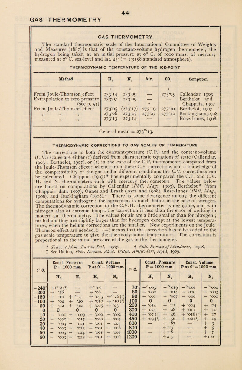 GAS THERMOMETRY GAS THERMOMETRY The standard thermometric scale of the International Committee of Weights and Measures (1887) is that of the constant-volume hydrogen thermometer, the hydrogen being taken at an initial pressure at o° C. of 1000 mms. of mercury measured at o° C. sea-level and lat. 450 ( = 1*3158 standard atmosphere). THERMODYNAMIC TEMPERATURE OF THE ICE-POINT Method. h2 N2 Air. co2 Computer. From Joule-Thomson effect O 273'i4 O 273-09 O 273*05 Callendar, 1903 Extrapolation to zero pressure 273-07 273-09 — — Berthelot and (see p. 54) From Joule-Thomson effect 273-05 (273*17) O 273*19 273*10 Chappuis, 1907 Berthelot, 1907 55 55 55 273-06 273*25 273*27 273*12 Buckingham, 1908 55 55 55 273'13 273'14 ——--* Rose-Innes, 1908 General mean = 273°'13. THERMODYNAMIC CORRECTIONS TO GAS SCALES OF TEMPERATURE The corrections to both the constant-pressure (C.P.) and the constnnt-volume (C.V.) scales are either (i) derived from characteristic equations of state (Callendar, 1903 ; Berthelot, 1907), or (2) in the case of the C.P. thermometer, computed from the Joule-Thomson effect ; whence from these C.P. corrections and a knowledge of the compressibility of the gas under different conditions the C.V. corrections can be calculated. Chappuis (1907)* has experimentally compared the C.P. and C.V. H. and N. thermometers each with mercury thermometers. The values below are based on computations by Callendar {Phil. Mag., 1903), Berthelot* (from Chappuis’ data 1907), Onnes and Braak (1907 and 1908), Rose-Innes {Phil. Mag., 1908), and Buckingham (1908).+ There is some divergence among the different computations for hydrogen ; the agreement is much better in the case of nitrogen. The thermodynamic correction to the C.V.H. thermometer is negligible, and with nitrogen also at extreme temps, the correction is less than the error of working in modern gas thermometry. The values for air are a little smaller than for nitrogen ; for helium they are slightly larger than for hydrogen except at the lowest tempera¬ tures, when the helium corrections are the smaller. New experiments on the Joule- Thomson effect are needed. X ( + ) means that the correction has to be added to the gas scale temperature to give the thermodynamic temperature. The correction is proportional to the initial pressure of the gas in the thermometer. * Trav. et Mem. Bureau Inti. 1907. f Bull. Bureau of Standards. 1908. t See Dalton, Pros. Konink. Akad. Weten. Amsterdam, April, 1909. t° C. Const. Pressure P = 1000 mm. Const. Volume P at 0° = 1000 mm. t° C. Const. Pressure P = 1000 mm. Const. Volume P at 0° = 1000 mm. h2 n2 h2 N, h2 n2 h2 n2 -240° + 1 °2 (?) +°-i8 _ 70° — °-oo3 — °-oi9 — °-ooi — 0,oo4 -200 + *26 — + *06 — 80 — *002 — *014 — 'OOO — •003 -150 + •IO +1 °*3 + *033 + °*26(?) 90 — *OOI — *007 — -OOO — 002 -100 + *04 + •40 + *oio + •10 (?) 100 0 0 0 0 - 50 + *02 + *12 + *005 + •03 200 + *014 + *12 + *004 + •04 0 0 0 0 0 300 + *034 + *28 + -Oil + -10 10 — •OOI — *009 — -OOO — 002 400 + *07 (?) 4* *4^ + *oiS (?) + *17 20 — *002 — •017 — *ooo — •OO4 450 + *09 (?) + *56 4- *02 (?) + •19 30 — *003 — *021 — *OOI — •005 600 — + '87 — + *3 40 — •003 — •023 — *OOI — 006 800 — + 1*3 — + *5 50 — •003 — *024 — -OOI — *007 1000 — -f-1 ’8 — + *7 60 •003 *022 — -OOI ■ *006 1200 + 2-3 ~ + 1 0