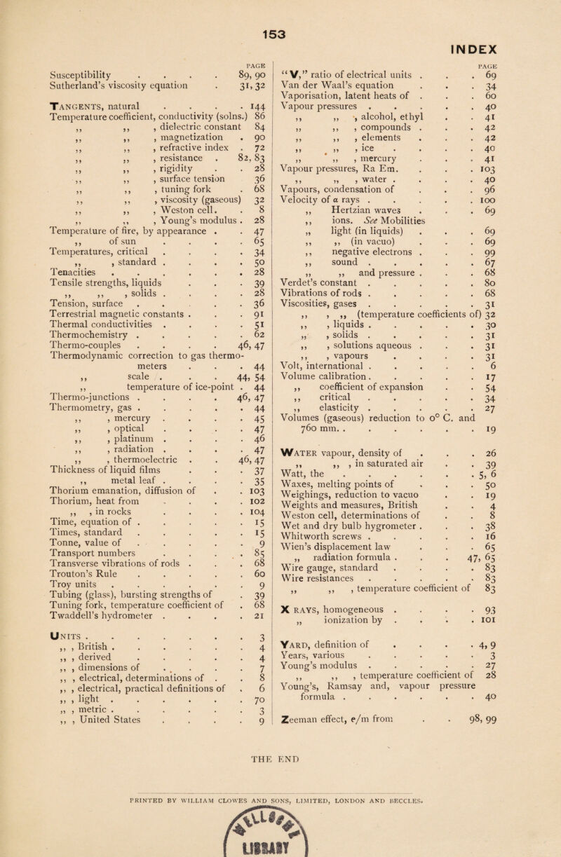PAGE Susceptibility .... 89, 90 Sutherland’s viscosity equation . 31,32 Tangents, natural 144 Temperature coefficient, conductivity (solns.) 86 ,, ,, , dielectric constant 84 ,, ,, , magnetization 90 ,, ,, , refractive index 72 ,, ,, , resistance 82 183 » » > rigidity 28 ,, ,, , surface tension ,, ,, , tuning fork 36 68 ,, ,, , viscosity (gaseous) 32 ,, ,, , Weston cell. 8 ,, ,, , Young’s modulus . 28 Temperature of fire, by appearance . 47 ,, of sun 65 Temperatures, critical 34 ,, , standard . 5o Tenacities ..... 28 Tensile strengths, liquids 39 ,, ,, , solids . 28 Tension, surface .... 36 Terrestrial magnetic constants . 91 Thermal conductivities 5i Thermochemistry .... 62 Thermo-couples .... 46, 47 Thermodynamic correction to gas thermo¬ meters 44 ,, scale . 44 54 ,, temperature of ice-point 44 Thermo-junctions .... 46> 47 Thermometry, gas .... 44 ,, , mercury 45 ,, , optical ,, , platinum . 47 46 ,, , radiation , 47 ,, , thermoelectric 46, 47 Thickness of liquid films 37 ,, metal leaf . 35 Thorium emanation, diffusion of 103 Thorium, heat from 102 ,, , in rocks 104 Time, equation of . 15 Times, standard .... 15 Tonne, value of ... 9 Transport numbers 85 Transverse vibrations of rods . 68 Trouton’s Rule .... 60 Troy units ..... 9 Tubing (glass), bursting strengths of 39 Tuning fork, temperature coefficient of 68 Twaddell’s hydrometer . 21 Units ...... 3 ,, , British ..... 4 ,, , derived .... 4 ,, , dimensions of . 7 ,, , electrical, determinations of . 8 ,, , electrical, practical definitions of 6 ,, , light ..... 70 ,, , metric ..... 9 0 ,, , United States 9 INDEX PAGE “ V, ” ratio of electrical units . 69 Van der Waal’s equation 34 Vaporisation, latent heats of . 60 Vapour pressures 40 ,, ,, , alcohol, ethyl 4i ,, ,, , compounds . 42 ,, ,, , elements 42 ,, ,, 5 ice . . 40 ,, ,, , mercury 4i Vapour pressures, Ra Em. 103 ,, „ , water . 40 Vapours, condensation of 96 Velocity of a rays . 100 ,, Hertzian waves 69 ,, ions. See Mobilities „ light (in liquids) 69 ,, ,, (in vacuo) 69 ,, negative electrons . 99 ,, sound . 67 ,, ,, and pressure . 68 Verdet’s constant . 80 Vibrations of rods . 68 Viscosities, gases 3i ,, , ,, (temperature coefficients of) 32 ,, , liquids . 30 „ , solids . 31 ,, , solutions aqueous . 3i ,, , vapours 3i Volt, international . 6 Volume calibration. 17 ,, coefficient of expansion 54 ,, critical 34 ,, elasticity . 27 Volumes (gaseous) reduction to O0 C. and 760 mm. .... 19 Water vapour, density of 26 ,, ,, , in saturated air 39 Watt, the .... 5> 6 Waxes, melting points of 5o Weighings, reduction to vacuo 19 Weights and measures, British 4 Weston cell, determinations of 8 Wet and dry bulb hygrometer . 38 Whitworth screws . 16 Wien’s displacement law 65 „ radiation formula . 47, 65 Wire gauge, standard 83 Wire resistances 83 ,, ,, , temperature coefficient of 83 X rays, homogeneous . • 93 „ ionization by • IOI Yard, definition of • 4, 9 Years, various • 3 Young’s modulus 27 ,, ,, , temperature coefficient of 28 y y y y y Lv 111 W 1 Ml l IMA. Vs WV111V*V1»V Young’s, Ramsay and, vapour pressure formula . . . . . -4° Zeeman effect, e/m from . . 98, 99 THE END PRINTED BY WILLIAM CLOWES AND SONS, LIMITED, LONDON AND BECCLES.