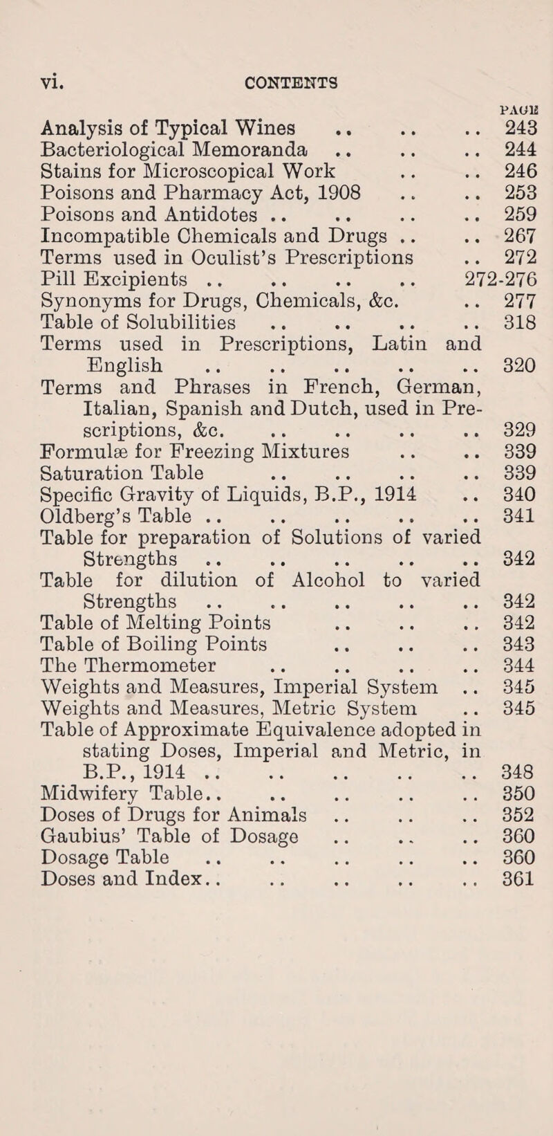 Analysis of Typical Wines • • PAOli .. 243 Bacteriological Memoranda • • .. 244 Stains for Microscopical Work * • .. 246 Poisons and Pharmacy Act, 1908 • V .. 253 Poisons and Antidotes .. • • .. 259 Incompatible Chemicals and Drugs .. .. 267 Terms used in Oculist’s Prescriptions .. 272 Pill Excipients .. • • 272-276 Synonyms for Drugs, Chemicals, &C. .. 277 Table of Solubilities • • .. 318 Terms used in Prescriptions, Latin and English • • .. 320 Terms and Phrases in French, German, Italian, Spanish and Dutch, used in Pre¬ scriptions, &c. .. .. .. .. 329 Formulae for Freezing Mixtures .. .. 339 Saturation Table .. .. .. .. 339 Specific Gravity of Liquids, B.P., 1914 .. 340 Oldberg’s Table .. .. .. .. .. 341 Table for preparation of Solutions of varied Strengths .. .. .. .. .. 342 Table for dilution of Alcohol to varied Strengths .. .. .. .. .. 342 Table of Melting Points .. .. .. 342 Table of Boiling Points .. .. .. 343 The Thermometer .. .. .. .. 344 Weights and Measures, Imperial System .. 345 Weights and Measures, Metric System .. 345 Table of Approximate Equivalence adopted in stating Doses, Imperial and Metric, in B.P.,1914.348 Midwifery Table.. .. .. .. .. 350 Doses of Drugs for Animals .. .. .. 352 Gaubius’ Table of Dosage .. .. .. 360 Dosage Table .. .. .. .. .. 360 Doses and Index.. .. .. .. .. 361