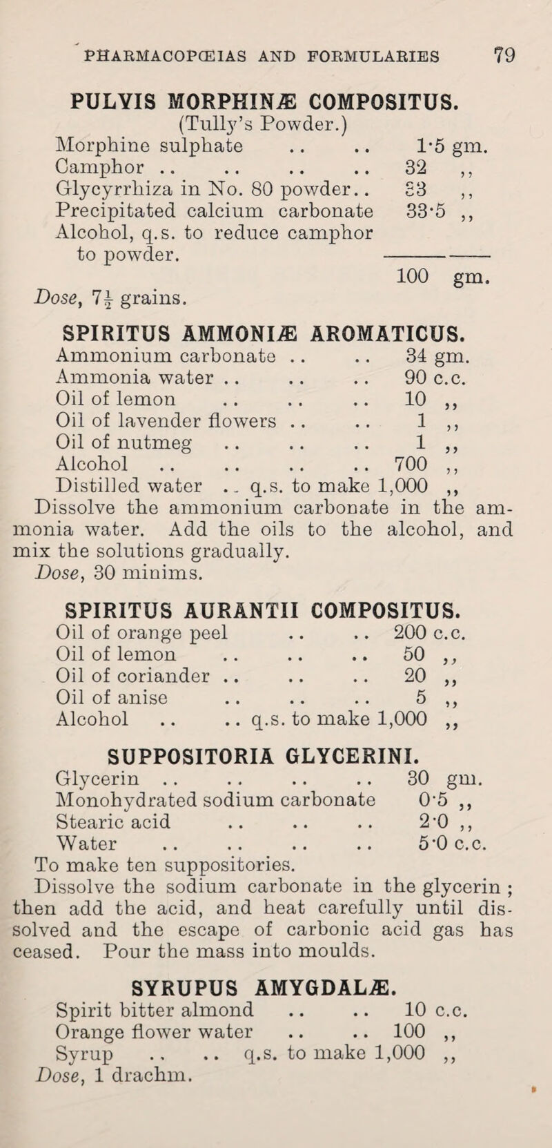 PULYIS MORPHINiE GOMPOSITUS. (Tully’s Powder.) Morphine sulphate .. .. 1*5 gm. Camphor .. .. .. .. 32 ,, Glycyrrhiza in No. 80 powder.. S3 ,, Precipitated calcium carbonate 33’5 ,, Alcohol, q.s. to reduce camphor to powder. - 100 gm. Dose, grains. SPIRITUS AMMONITE AROMATICUS. Ammonium carbonate .. .. 34 gm. Ammonia water .. .. .. 90 c.c. Oil of lemon .. .. .. 10 ,, Oil of lavender flowers .. .. 1 ,, Oil of nutmeg .. .. .. 1 ,, Alcohol .. .. .. .. 700 ,, Distilled water q.s. to make 1,000 ,, Dissolve the ammonium carbonate in the am¬ monia water. Add the oils to the alcohol, and mix the solutions gradually. Dose, 30 minims. SPIRITUS AURANTII COMPOSITUS. Oil of orange peel .. .. 200 c.c. Oil of lemon .. •. 50 ,, Oil of coriander .. .. .. 20 ,, Oil of anise .. .. 5 ,, Alcohol q.s. to make 1,000 ,, SUPPOSITORIA GLYCERINI. Glycerin .. 30 gm. Monohydrated sodium carbonate 0‘5 ,, Stearic acid .. .. .. 2-0 ,, Water .. .. .. .. 5'0 c.c. To make ten suppositories. Dissolve the sodium carbonate in the glycerin ; then add the acid, and heat carefully until dis¬ solved and the escape of carbonic acid gas has ceased. Pour the mass into moulds. SYRUPUS AMYGDALAE. Spirit bitter almond .. .. 10 c.c Orange flower water .. .. 100 ,, Syrup ., .. q.s. to make 1,000 ,, Dose, 1 drachm.