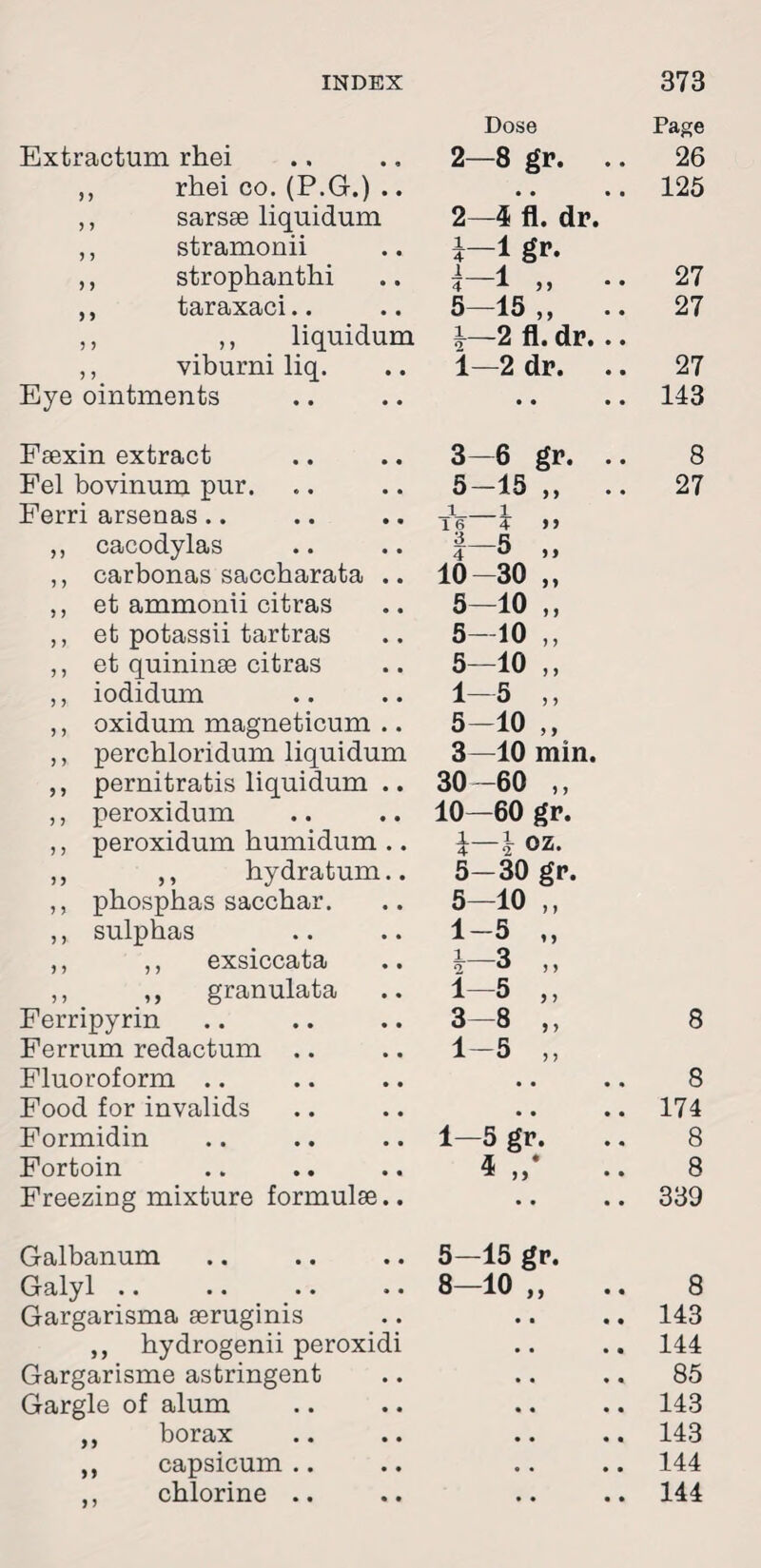 Dose Page Extractum rhei 2—8 gr. 26 ,, rhei co. (P.G.) .. • • • • 125 ,, sarsee liquidum 2—4 fl. dr. ,, stramonii i—1 gr. ,, strophanthi i-1 „ -- 27 ,, taraxaci.. 5—15 ,, 27 ,, ,, liquidum l—2 fl. dr... ,, viburni liq. 1—2 dr. 27 Eye ointments • • • • 143 Faexin extract 3—6 gr. .. 8 Fel bovinum pur. 5—15 ,, 27 Ferri arsenas.. i_i 16 4 >> ,, cacodylas f—5 „ ,, carbonas saccbarata .. 10-30 „ ,, et ammonii citras 5-10 „ ,, et potassii tartras 5-10 „ ,, et quininse citras 5-10 ,, ,, iodidum 1-5 „ ,, oxidum magneticum .. 5-10 „ ,, percbloridum liquidum 3—10 min. ,, pernitratis liquidum .. 30 -60 ,, ,, peroxidum 10—60 gr. ,, peroxidum humidum .. i—1 oz. ,, ,, hydratum.. 5-30 gr. ,, pbospbas saccbar. 5-10 ,, ,, sulphas 1-5 „ ,, ,, exsiccata 3 „ ,, ,, granulata 1-5 ,, Ferripyrin 3-8 ,, 8 Ferrum redactum 1—5 ,, Fluoroform .. • • • * 8 Food for invalids • • • • 174 Formidin 1—5 gr. 8 Fortoin 4, • 8 Freezing mixture formulae.. 339 Galbanum 5—15 gr. Galyl .. 8-10 „ .. 8 Gargarisma seruginis 143 ,, bydrogenii peroxidi 144 Gargarisme astringent 85 Gargle of alum 143 ,, borax 143 ,, capsicum.. 144 ,, chlorine .. 144