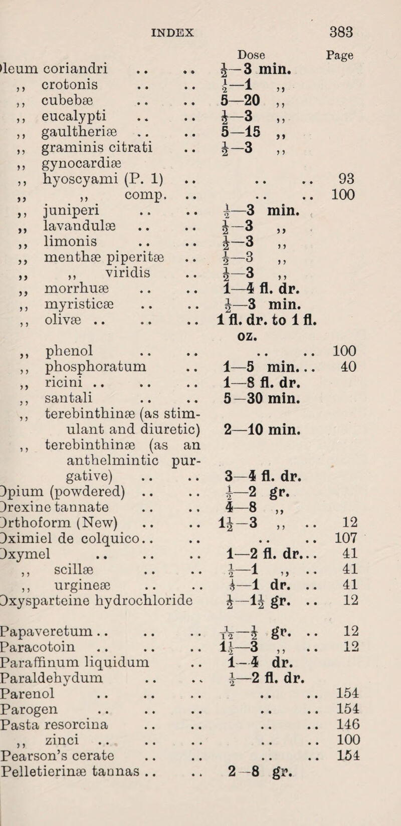 >leum coriandri • # Dose A -3 min. Page ,, crotonis • • 1 _i 2 5 5 ,, cubebse • • 5—20 ,, ,, eucalypti • • 4-3 „ ,, gaultherise • • 5-15 „ ,, graminis citrati • • 4-3 „ ,, gynocardiee ,, hyoscyami (P. 1) • • • • » • 93 „ _ „ . comp. • • • • • • 100 ,, juniperi • • 4—3 min. ,, lavandulee • • 4-3 „ ,, limonis • • 4-3 „ ,, menthse piperitse • • 1 3 2 ° >> ,, ,, viridis • • 1_Q <2 ° > > ,, morrhuse • • 1—4 fl. dr. ,, myristicse • • 4—3 min. ,, olivse .. • • 1 fl. dr. to 1 fl. ,, phenol • • oz. • • • • 100 ,, phosphoratum • • 1—5 min... 40 ,, ricini .. • • 1—8 fl. dr. ,, santali • • 5—30 min. ,, terebintbinse (as stim¬ ulant and diuretic) 2—10 min. ,, terebinthinse (as anthelmintic gative) an pur- • • 3—4 fl. dr. 3pium (powdered) .. • • 4-2 gr. Drexine tannate • * 4—8 „ Jrthoform (New) • • 14—3 ,, 12 Oximiel de colquico.. • • • • • • 107 Oxymel • • 1—2 fl. dr... 41 ,, scillae • • 4 1 ’> 41 ,, urginese • • 4—1 dr. .. 41 Dxysparteine hydrochloride 4 14 g*1* 12 Papaveretum # # TT 4 gr* 12 Paracotoin • • 1 1_0 ±2 U 5 5 • • 12 Paraffinum liquidum • • 1—4 dr. Paraldehydum • s 4—2 fl. dr. Parenol • • • • • • 154 Parogen • • # • • • 154 Pasta resorcina • • • • • • 146 ,, zinci • • • • 100 Pearson’s cerate • • • • • • 154 Pelletierinse tannas .. • * 2-8 gr.