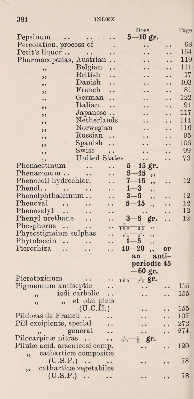 Dose Page Pepsinum .. .. .. 5—10 gr. Percolation, process of • • 68 Petit’s liquor .. 154 Pharmacopoeias, Austrian .. 119 ,, Belgian .. • • 111 ,, British • • 17 ,, Danish • • 103 ,, French .. • • 81 ,, German .. 122 ,, Italian 91 ,, Japanese.. • • 117 ,, Netherlands 114 „ Norwegian 116 ,, Russian .. 95 ,, Spanish .. • • 106 ,, Swiss • • 99 ,, United States • • 73 Phenacetinum .. .. 5—15 gr. Phenazonum .. .. .. 5—15 ,, Phenocoll hydrochlor. .. 7—15 ,, • • 12 Phenol.. .. .. .. 1—3 ,, Phenolphthaleinum .. .. 2—5 ,, • « 12 Phenoval .. .. .. 5—15 ,, • • 12 Phenosalyl • • 12 Phenyl urethane .. .. 3—6 gr. • • 12 Phosphorus .. .. .. —J5 > > Physostigminse sulphas .. -gh—,, Phytolaccin .. .. .. 1—5 ,, Picrorhiza .. .. .. 10—20 ,, or an anti- periodic 45 —60 gr. Picrotoxinum .. .. yfo—gr. Pigmentum antiseptic • • 155 ,, iodi carbolic • • 155 ,, ,, et olei picis (U.C.H.) • • 155 Pildoras de Franck .. • • 107 Pill excipients, special • • 272 ,, general • • 274 Pilocarpinse nitras .. .. ¥t>—i gr. Pilulse acid, arsenicosi comp. , , 120 ,, catharticse compositse (U.S.P.) .. • • 78 ,, catharticse vegetabiles (U.S.P.) .. • • 78