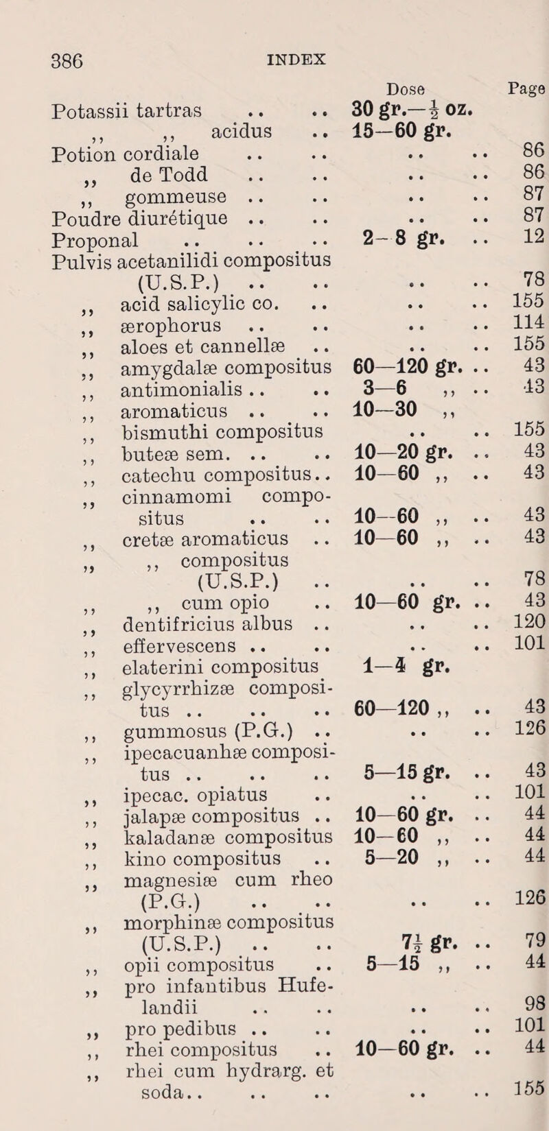 Potassii tartras ,, ,, acidus Potion cordiale „ de Todd ,, gommense .. Poudre diur4tique .. Proponal Pulvis acetanilidi compositus (U.S.P.) .. ,, acid salicylic co. ,, aerophorus ,, aloes et cannellae ,, amygdalae compositus ,, antimonialis .. ,, aromaticus .. ,, bismuthi compositus ,, buteoe sem. .. ,, catechu compositus.. ,, cinnamomi compo¬ situs ,, cretae aromaticus ,, compositus (U.S.P.) .. ,, ,, cum opio ,, dentifricius albus .. ,, effervescens .. ,, elaterini compositus ,, glycyrrhizae composi¬ tus .. ,, gummosus (P.G.) .. ,, ipecacuanhae composi¬ tus .. ,, ipecac, opiatus ,, jalapae compositus .. ,, kaladanae compositus ,, kino compositus ,, magnesiae cum rheo (P.G.) .. .. ,, morphinae compositus (U.S.P.) .. ,, opii compositus ,, pro infantibus Hufe- landii ,, pro pedibus .. ,, rhei compositus ,, rhei cum hydrarg. et soda.. •. .. Dose Page 30 gr.— \ oz. 15-60 gr. • • • • 86 • • • • 86 • • • • 87 • • • • 87 2- 8 gr. .. 12 8 • • • 78 • • • • 155 • • • • 114 • • • • 155 60—120 gr. .. 43 3-6 ,, .. 43 10-30 ,, • • • • 155 10—20 gr. .. 43 10-60 ,, .. 43 10-60 ,, .. 43 10—60 ,, .. 43 • • • • 78 10—60 gr. .. 43 » ♦ • • 120 • • • • 101 1—4 gr. 60—120,, .. 43 • • • • 126 5—15 gr. .. 43 • • • • 101 10—60 gr. .. 44 10-60 ,, .. 44 5—20 ,, .. 44 • • • • 126 7igr. .. 79 5-15 „ .. 44 • • • « 98 • • • • 101 10—60 gr. .. 44 • • • • 155