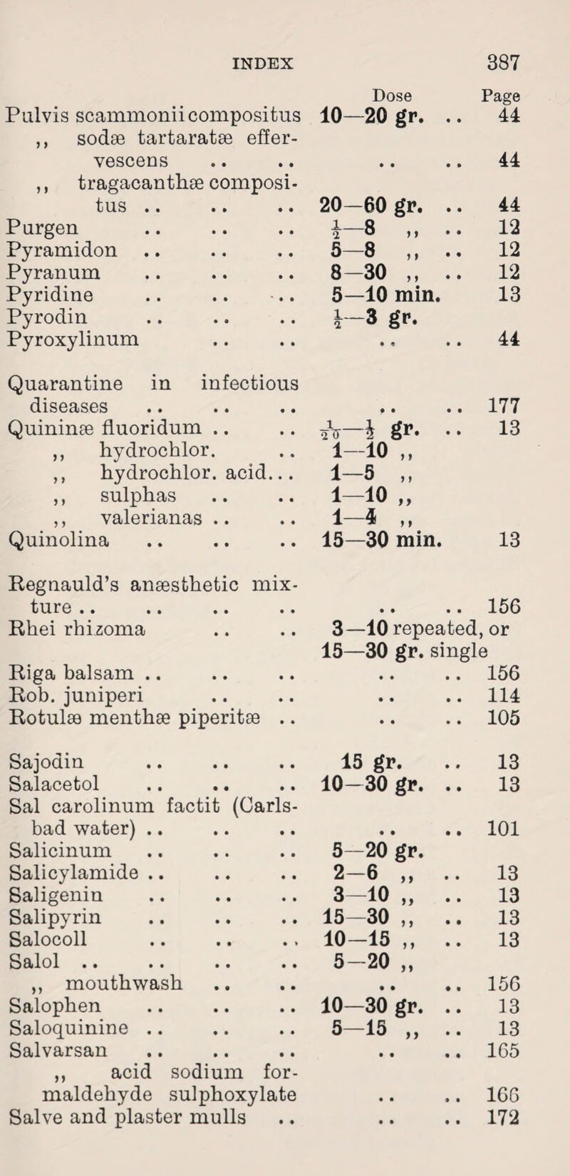 Dose Page Pulvis scammoniicompositus 10—20 gr. .. 44 ,, sodse tartaratae effer- vescens • • • • 44 ,, tragacanthae composi- tus .. 20—60 gr. .. 44 Purgen ^—8 ,, .. 12 Pyramidon 5—8 ,, 12 Pyranum 8—30 ,, .. 12 Pyridine 5—10 min. 13 Pyrodin 1-3 gr. Pyroxylinum * 9 • • 44 Quarantine in infectious diseases f • • • 177 Quininae fluoridum .. 2V h • • 13 ,, hydrochlor. 1-10 „ ,, hydrochlor. acid... 1-5 „ ,, sulphas 1-10 „ ,, valerianas .. 1-4 „ Quinolina 15—30 min. 13 Regnauld’s anaesthetic mix¬ ture .. • • • • 156 Rhei rhizoma 3—10 repeated or 15—30 gr. single Riga balsam • • • • 156 Rob. juniperi • • • • 114 Rotulae menthae piperitae .. • • • • 105 Sajoain 15 gr. 13 Salacetol 10—30 gr. .. 13 Sal carolinum factit (Carls¬ bad water) .. • • • • 101 Salicinum 5—20 gr. Salicylamide .. 2-6 „ .. 13 Saligenin 3-10 „ .. 13 Salipyrin 15—30 ,, .. 13 Salocoll 10-15 „ .. 13 Salol .. 5-20 „ ,, mouthwash • • • • 156 Salophen 10—30 gr. .. 13 Saloquinine .. 5-15 „ .. 13 Salvarsan • • • • 165 „ acid sodium for¬ maldehyde sulphoxylate • • • • 166 Salve and plaster mulls • • # • 172