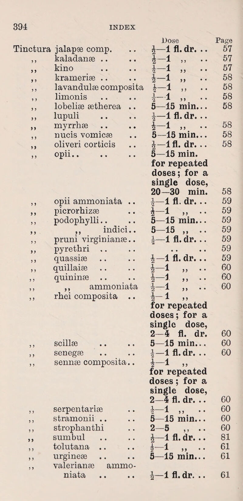 Tinctura y y y > y y yy yy yy y y y y y y y y jalapae comp, kaladanae .. kino krameriae lavandulae composita limonis lobelise aetherea .. lupuli myrrhae nucis vomicae oliveri corticis opii.. opii ammoniata .. picrorhizae podophylli.. ,, indici.. prnni virginianae.. pyrethri quassiae quillaiae quininae ,, ammoniata rhei composita .. scillae senegae sennae composita.. serpentariae stramonii .. stropbanthi sumbnl tolutana .. urgineae Valerianae ammo¬ niata •. .« Dose Page 4—1 fl. dr. .. 57 4-1 „ •• 57 1 \ 2 1 yy 57 4-1 „ •• 58 4-1 „ •• 58 4-1 „ •• 58 5—15 min... 58 4—1 fl. dr. .. 4-1 „ .• 58 5—15 min... 58 4—1 fl. dr. .. 58 5—15 min. for repeated doses; for a single dose, 20—30 min. 58 4—1 fl. dr. .. 59 4-1 „ .. 59 5—15 min... 59 5—15 „ .. 59 4—1 fl. dr... 59 • • • • 59 4—1 fl. dr. .. 59 jl i 2 A >> 60 4-1 „ •• 60 4—1 60 1 _\ 2 A >> for repeated doses; for a single dose, 2—4 fl. dr. 60 5—15 min... 60 4—1 fl. dr. .. 60 2 1 J> for repeated doses; for a single dose, 2—4 fl. dr. .. 60 4 1 > > 60 5—15 min... 60 2 5 ,, 60 4—1 fl. dr. .. 81 i._i 2 x >> 61 5—15 min... 61 4—1 fl. dr. .. 61