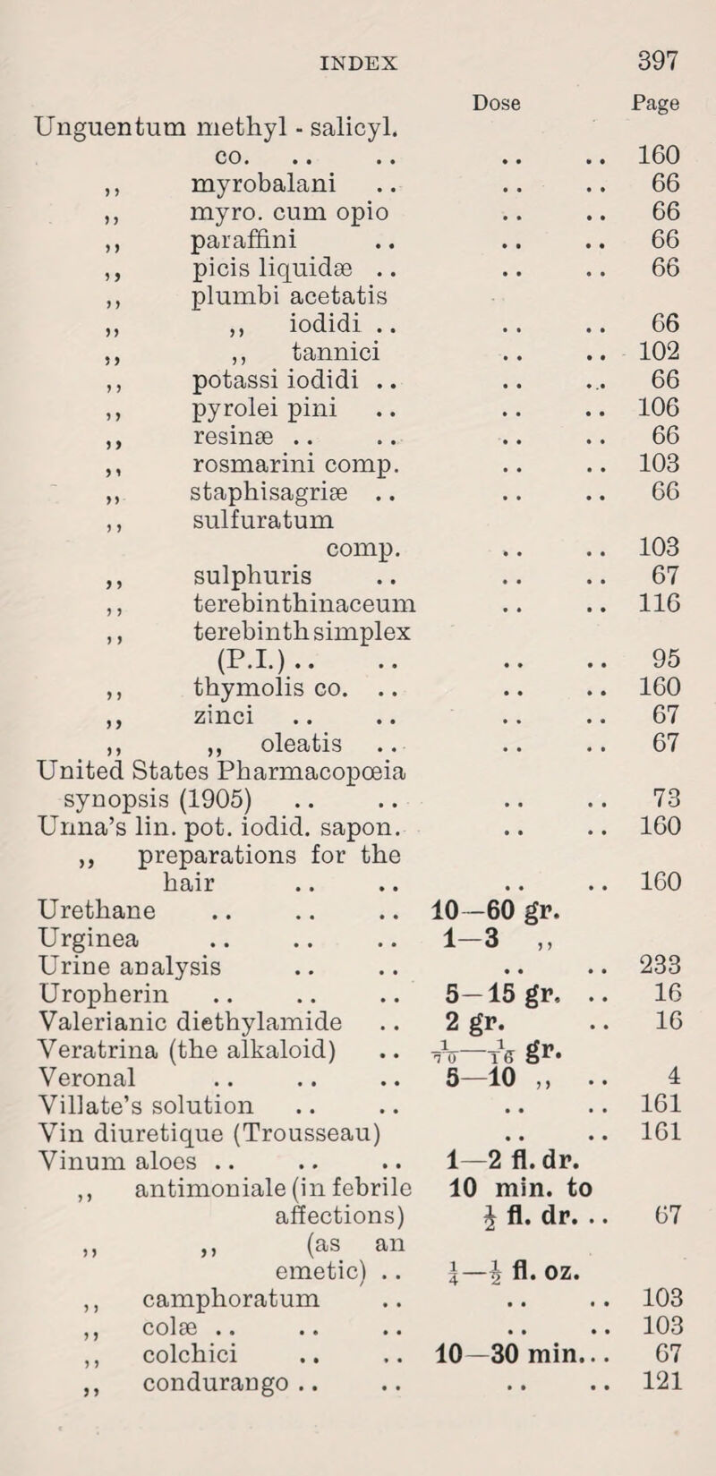 Dose Page Unguentum methyl - salicyl. CO • • • • • 160 ,, myrobalani 66 ,, myro. cum opio 66 ,, paraffini 66 ,, picis liquidse .. 66 ,, plumbi acetatis ,, ,, iodidi .. 66 ,, ,, tannici 102 ,, potassi iodidi .. 66 ,, pyrolei pini 106 ,, resinse .. 66 ,, rosmarini comp. 103 ,, staphisagrise .. 66 ,, sulfuratum comp. 103 ,, sulphuris 67 ,, terebinthinaceum 116 ,, terebinth simplex (P.I.).. 95 ,, thymolis co. .. 160 ,, zinci 67 i, ,| oleatis .. 67 United States Pharmacopoeia synopsis (1905) 73 Unna’s lin. pot. iodid. sapon. 160 ,, preparations for the hair • • • • 160 Urethane 10 -60 gr. Urginea 1-3 „ Urine analysis • • • • 233 Uropherin 5—15 gr, .. 16 Valerianic diethylamide 2 gr. 16 Veratrina (the alkaloid) TTT T 5 Veronal 5—10 „ .. 4 Villate’s solution • • • • 161 Vin diuretique (Trousseau) • • • • 161 Vinum aloes .. 1—2 fl. dr. ,, antimoniale (in febrile 10 min. to affections) J fl. dr. .. 67 ,, ,, (as an emetic) .. fl. oz. ,, camphoratum • • • • 103 ,, colse .. • • • • 103 ,, colchici 10—30 min... 67 ,, condurango.. • • • • 121